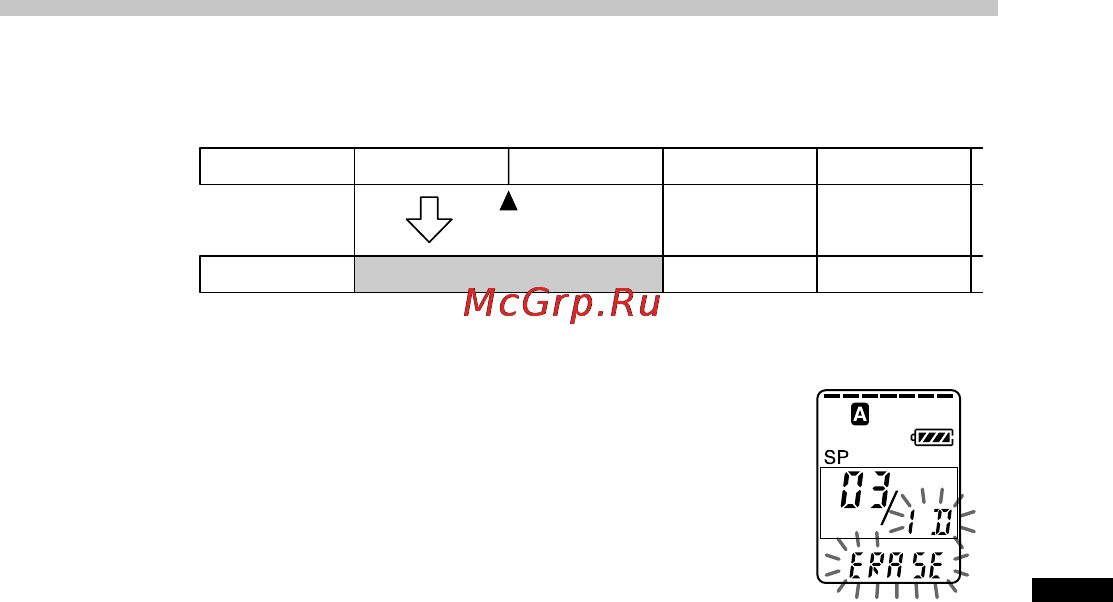 Sony ICD-B25 [25/48] Combining messages by erasing the index