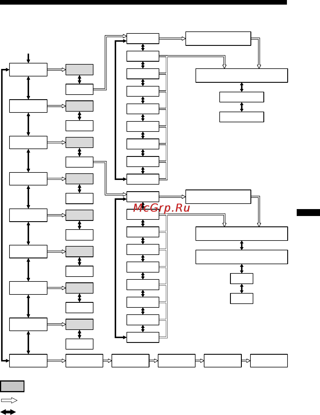 Sony ICD-B25 [35/48] Menu map