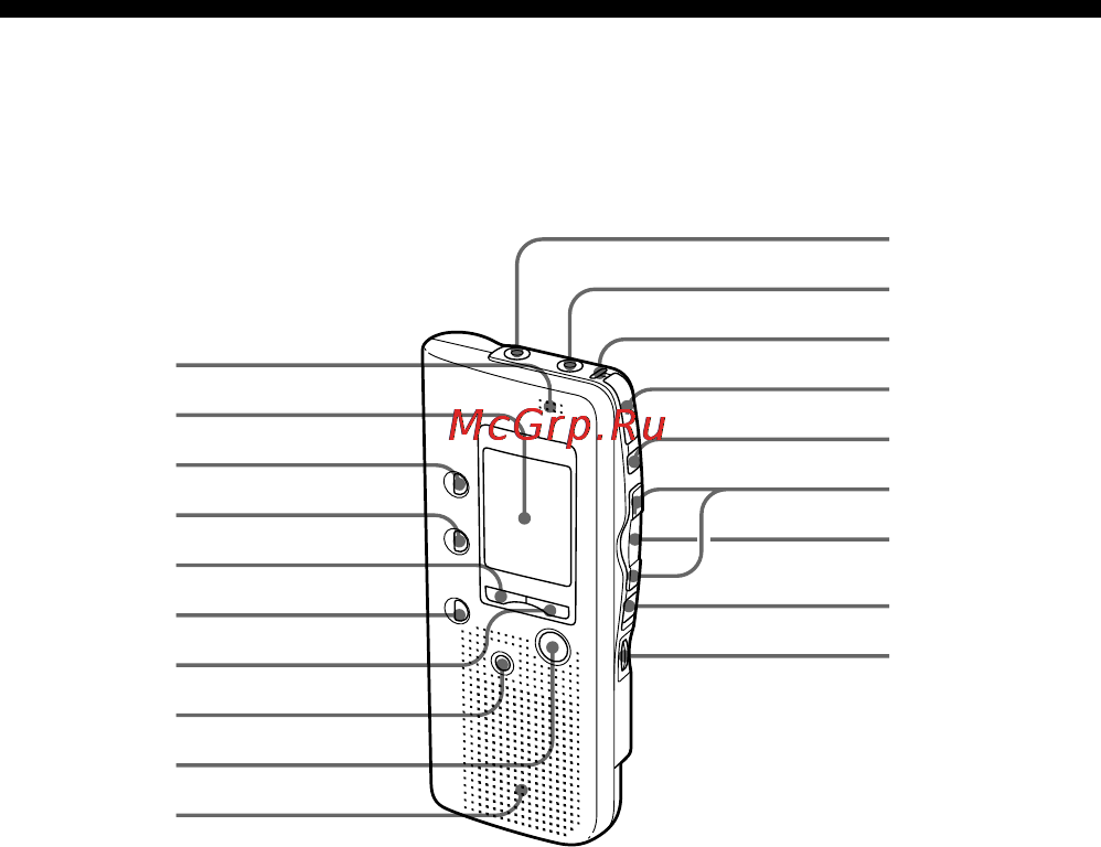 Sony ICD-B25 [42/48] Index to parts and controls