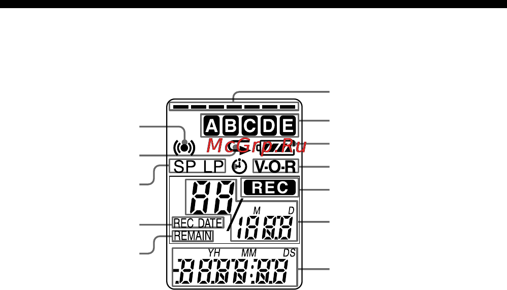 Sony ICD-B25 [44/48] 7 8 9 q