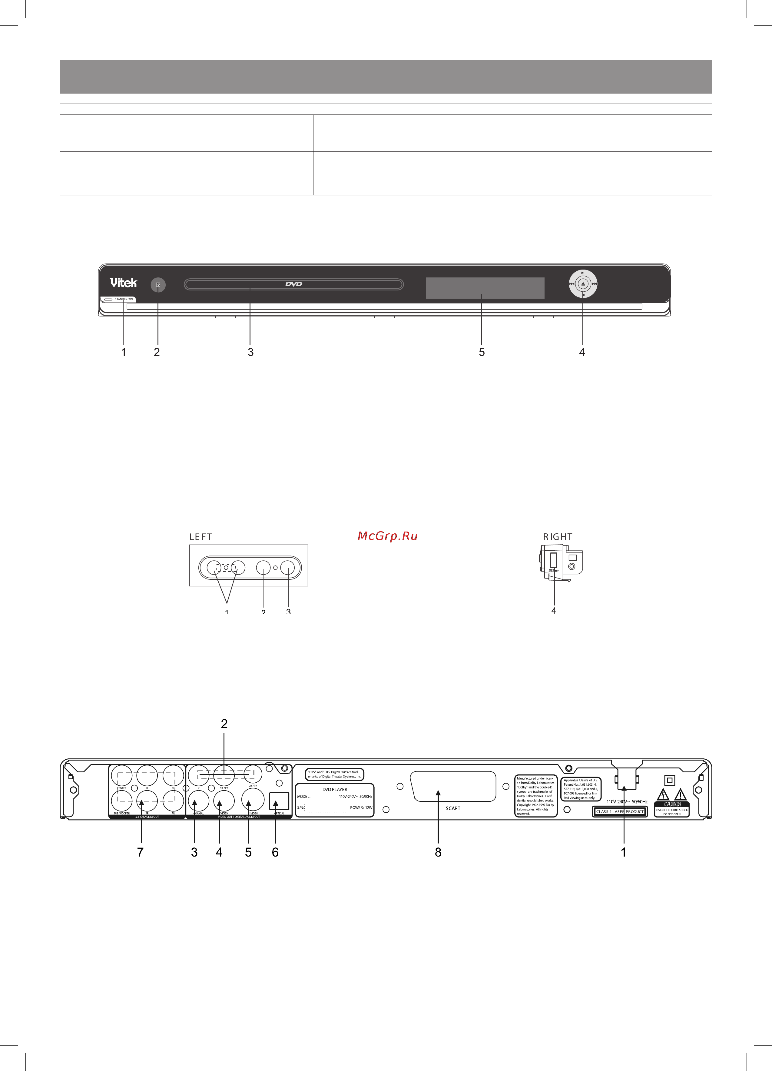 Vitek VT-4106 SR [15/52] Русский