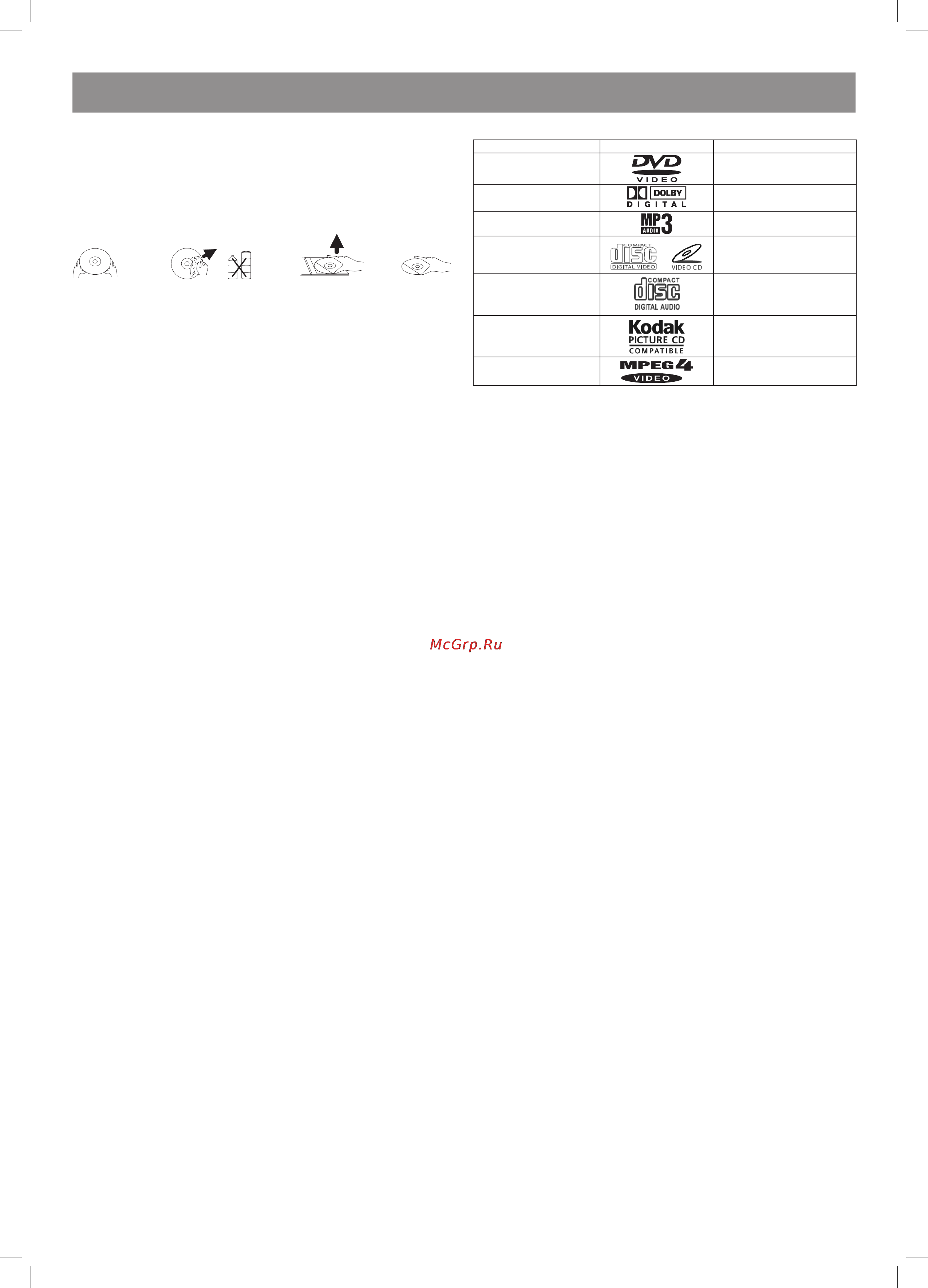 Vitek VT-4106 SR [23/52] Україньский