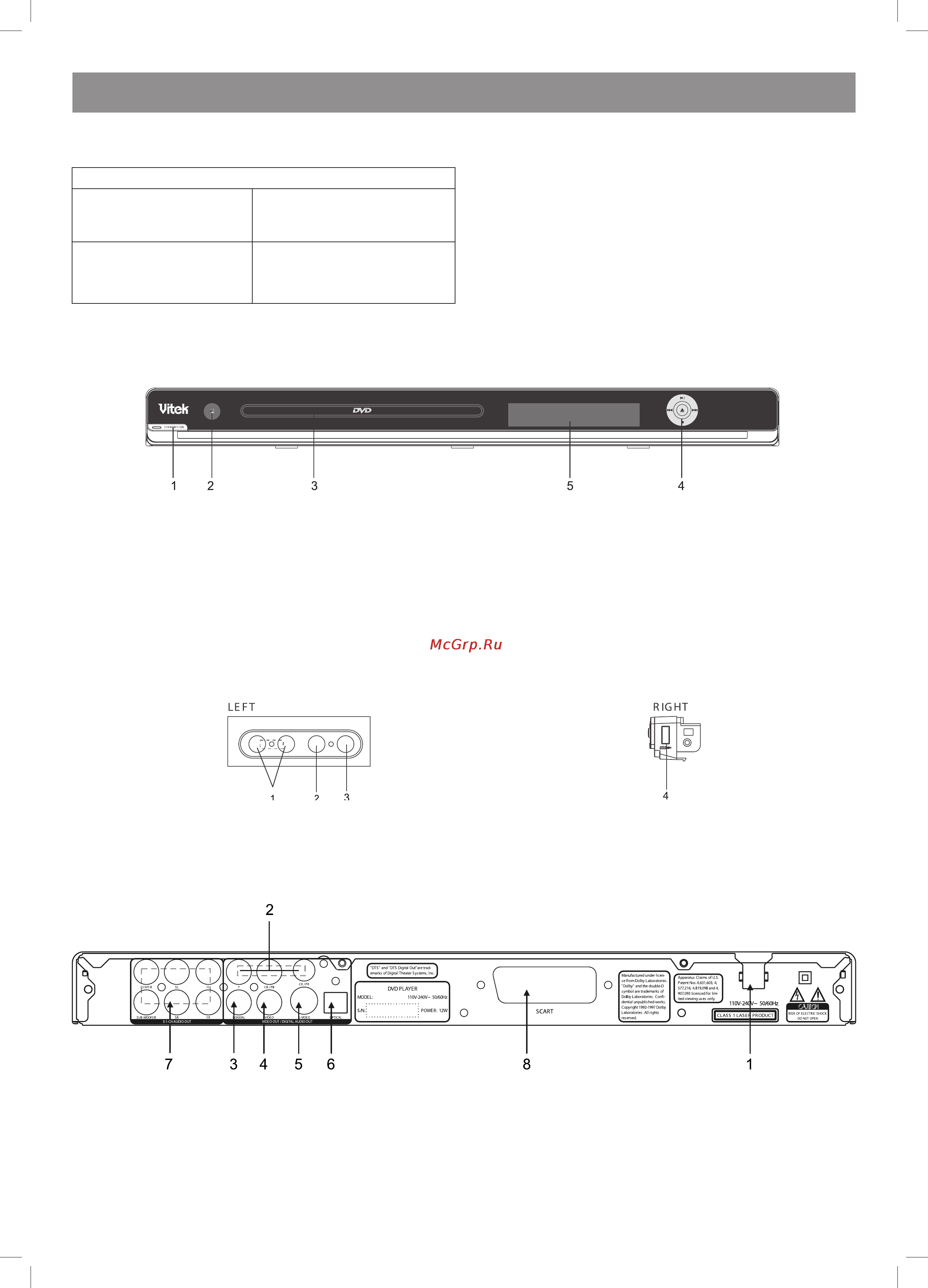 Vitek VT-4106 SR [25/52] Україньский