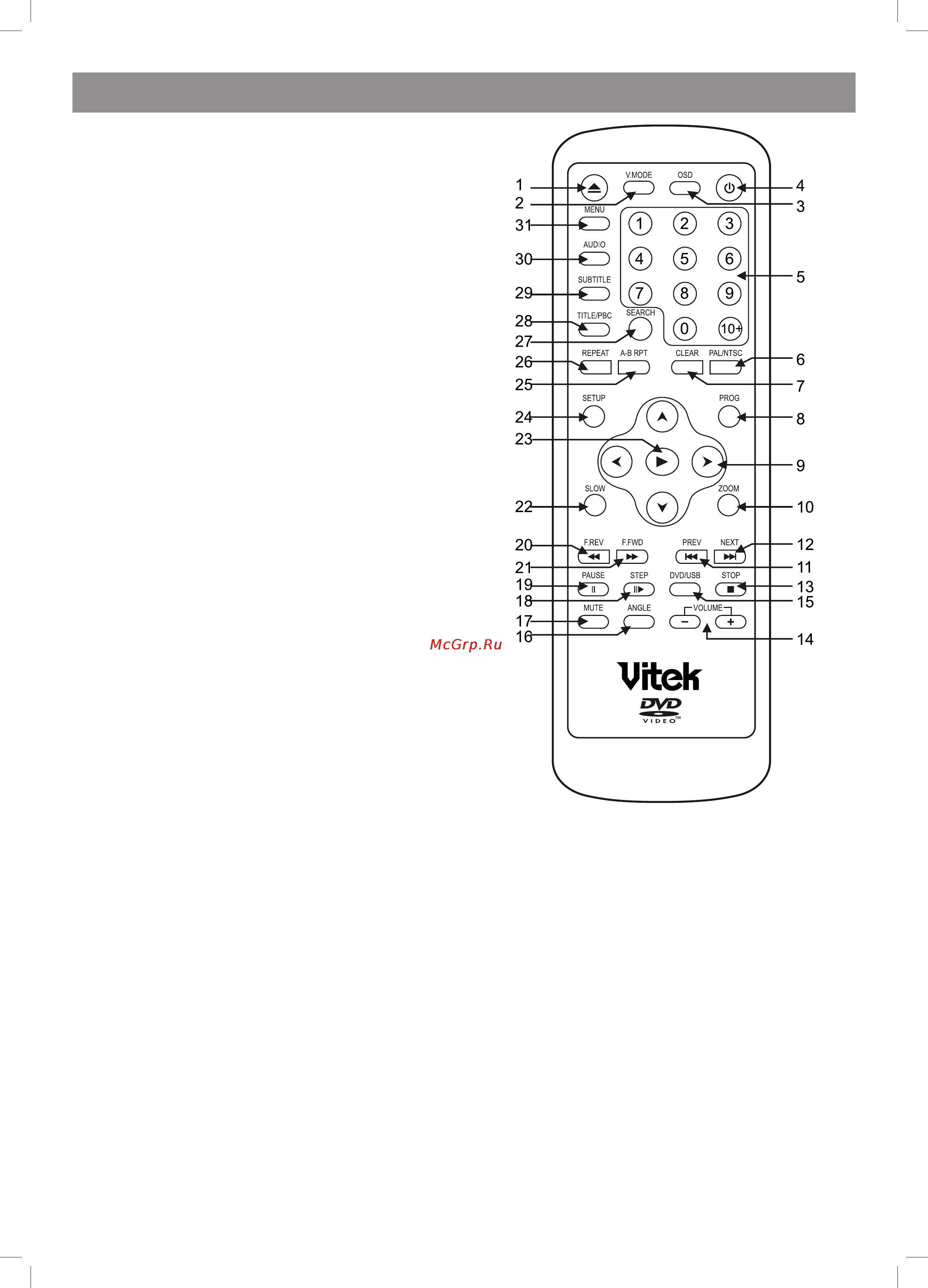 Vitek VT-4106 SR [26/52] Україньский