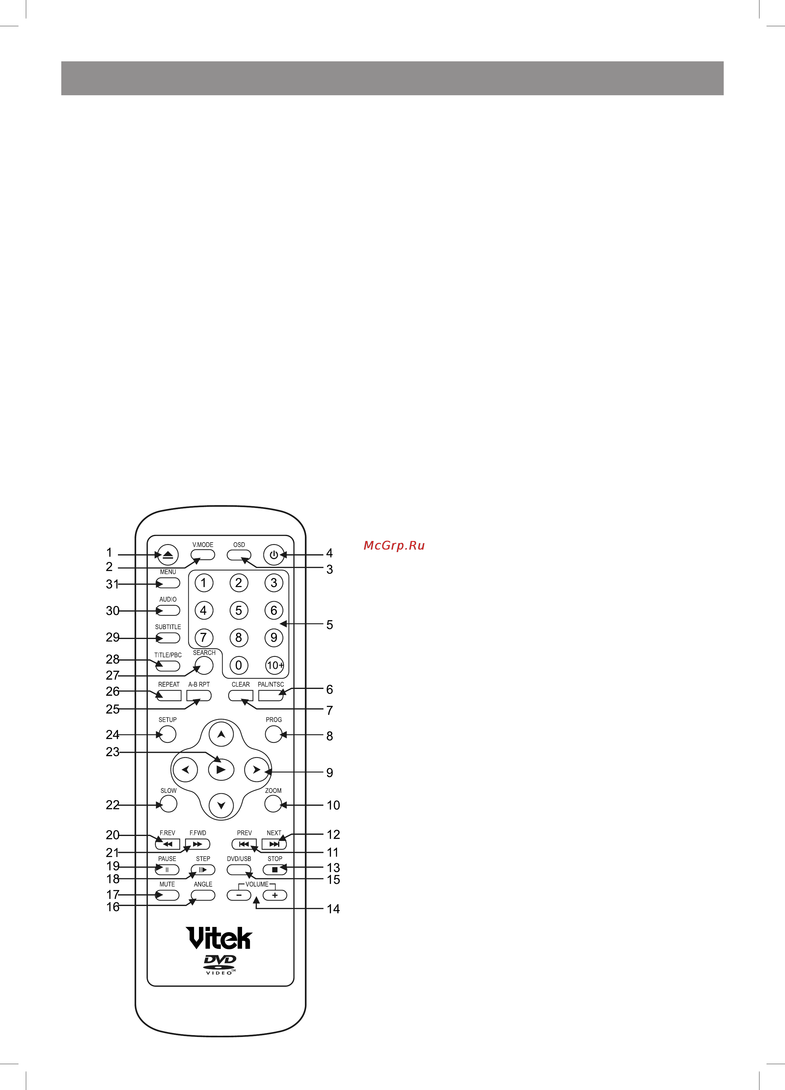 Vitek VT-4106 SR [36/52] Қазақ