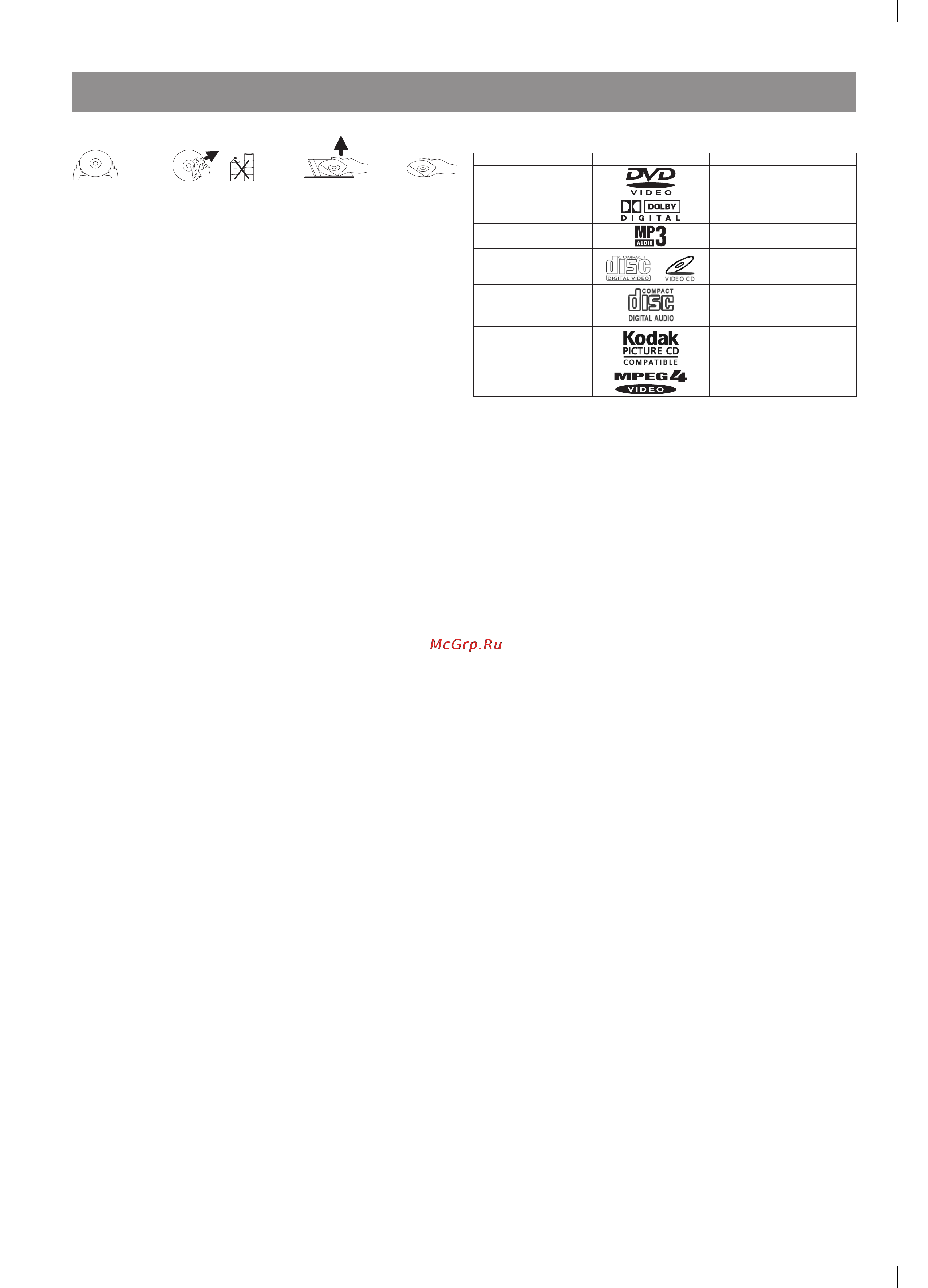 Vitek VT-4106 SR [43/52] Ўзбек