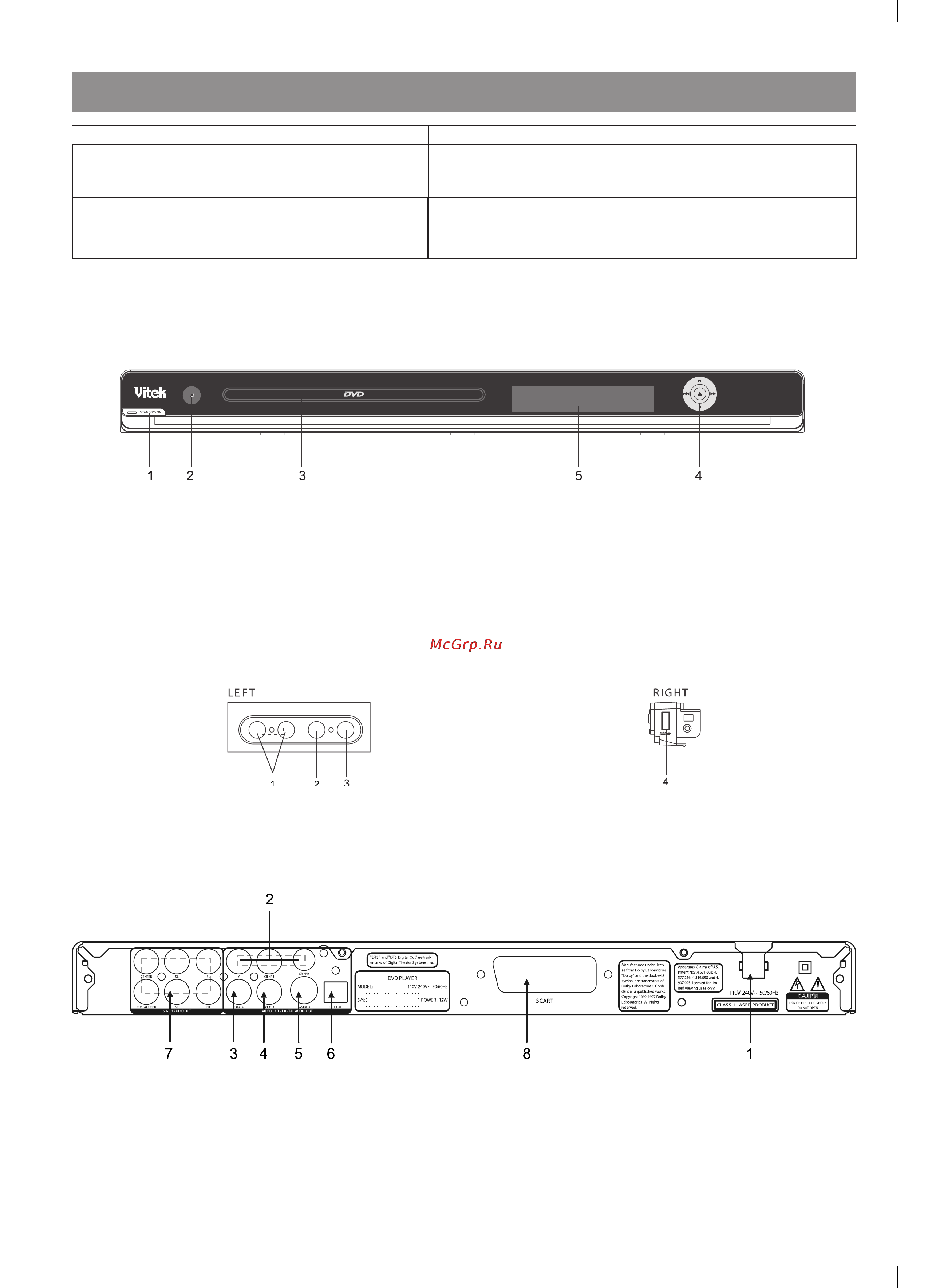 Vitek VT-4106 SR [45/52] Ўзбек
