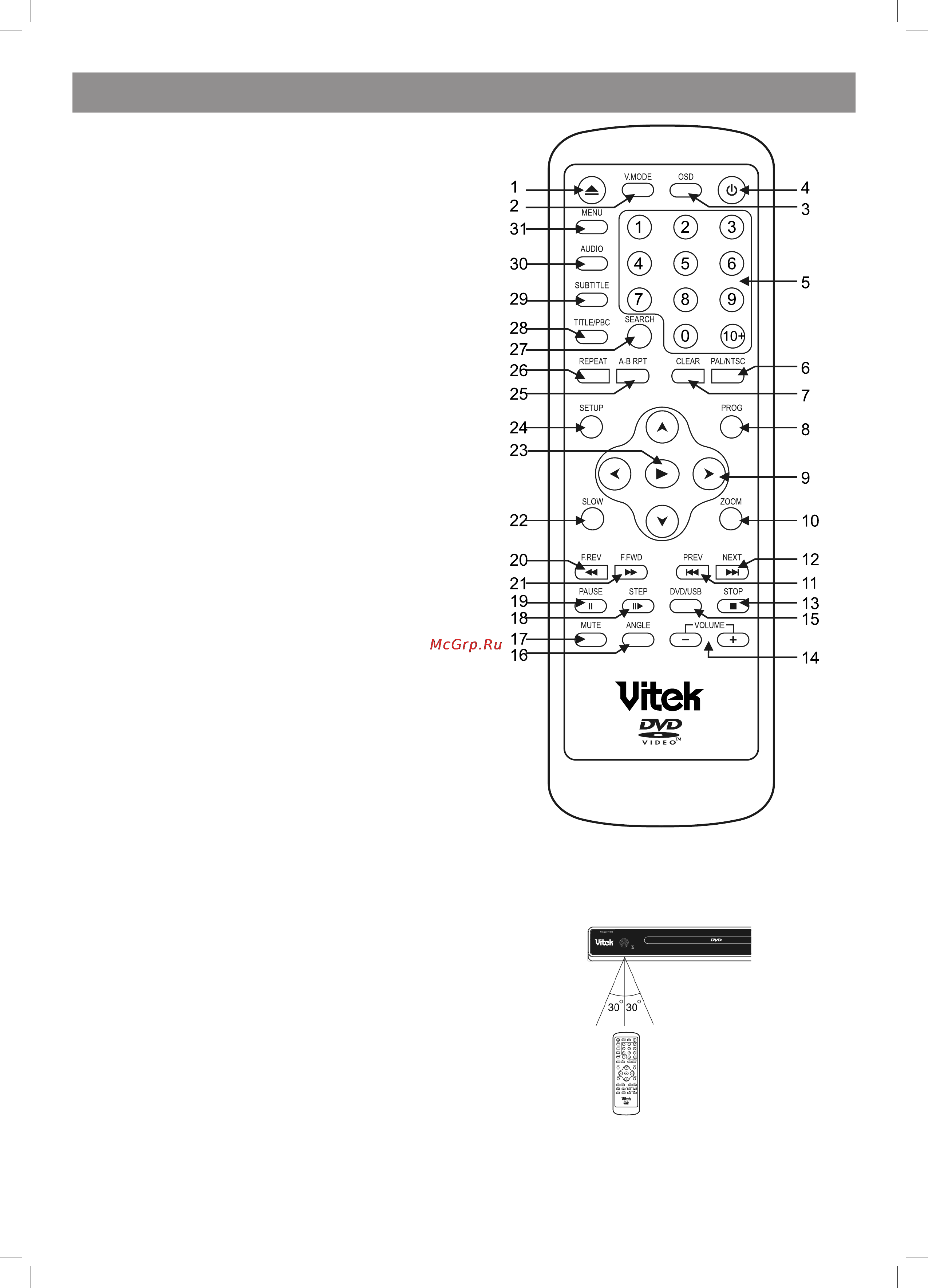 Vitek VT-4106 SR [6/52] English