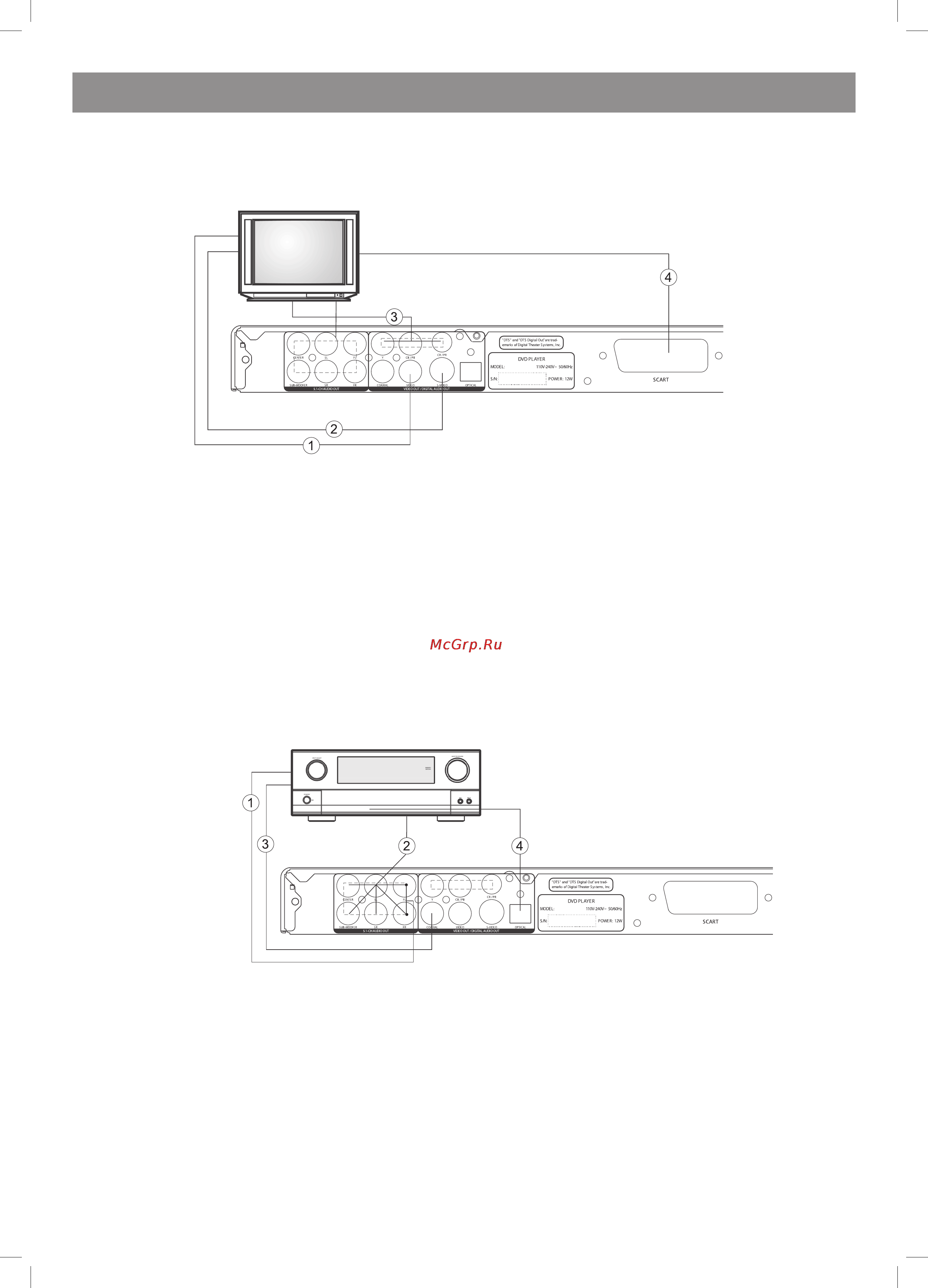 Vitek VT-4106 SR [7/52] English