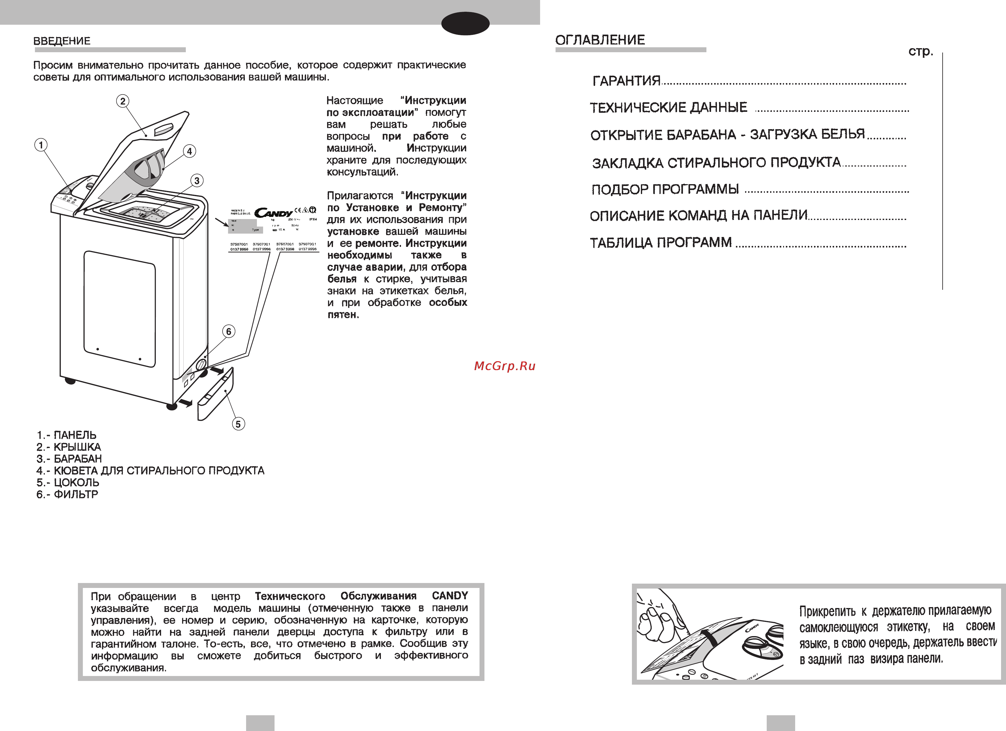 Candy CTS 65 T Инструкция по эксплуатации онлайн [3/8] 28497