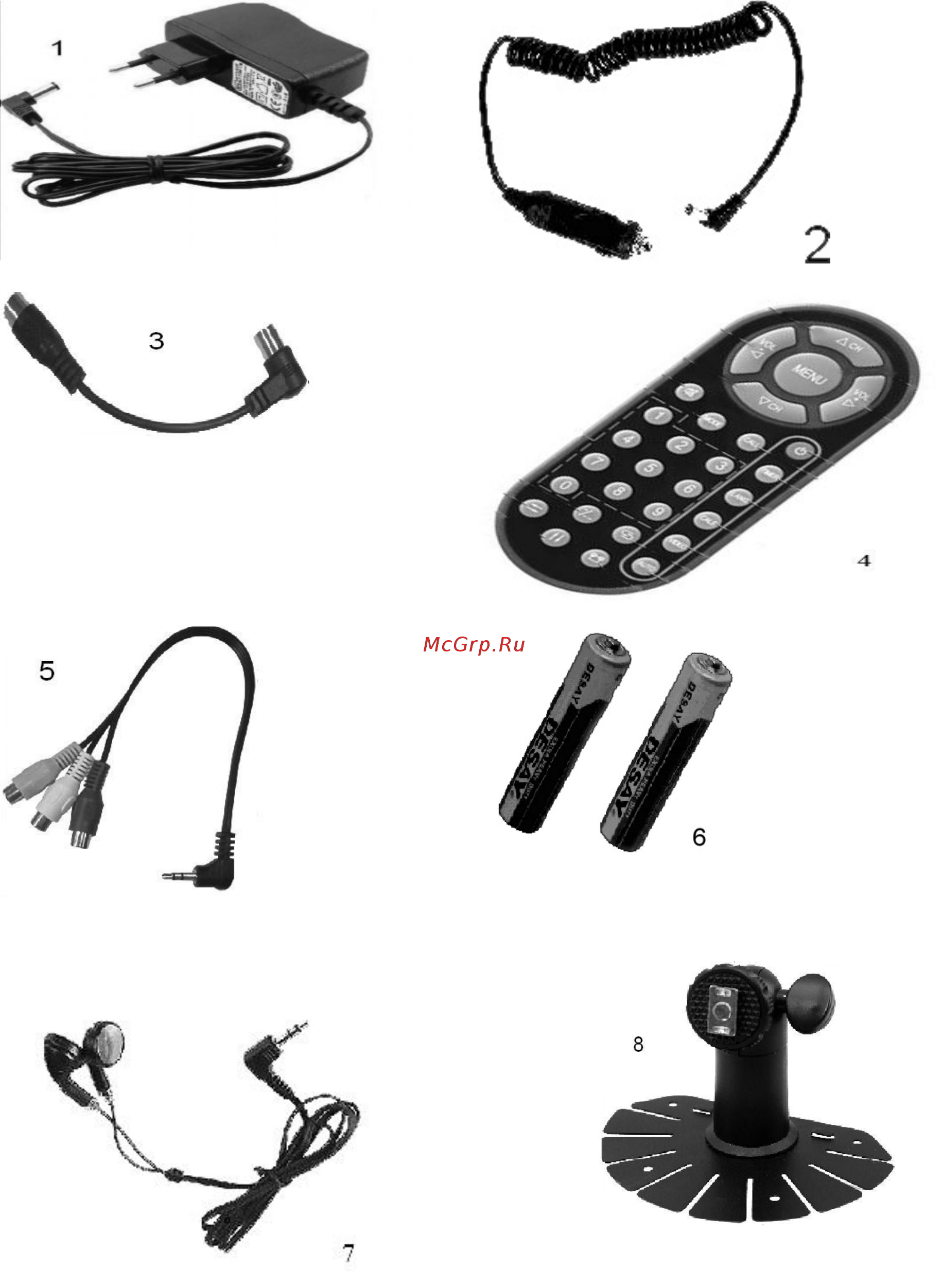 Premiera RTR-780TX Инструкция по эксплуатации онлайн [3/12] 28503