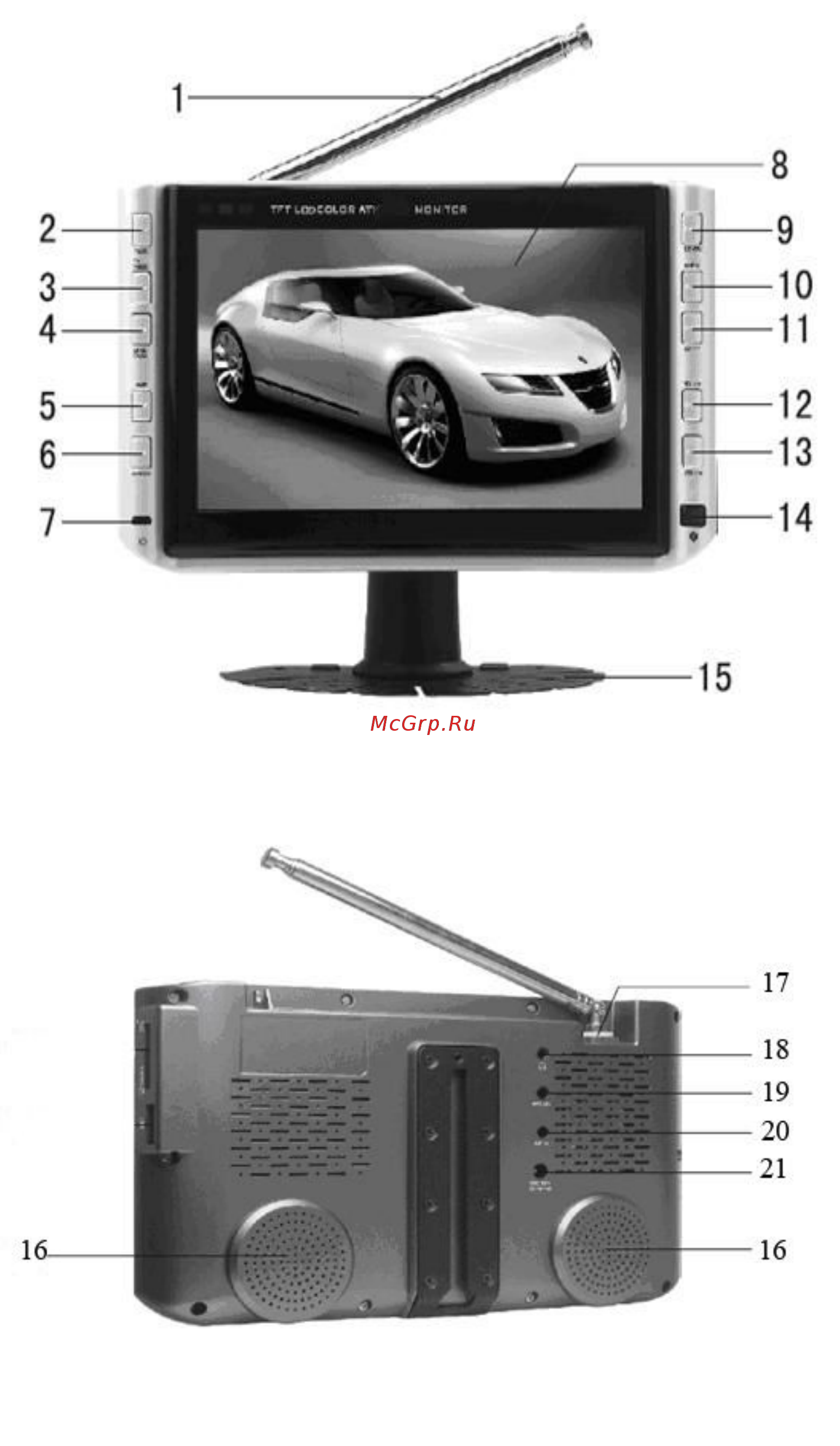 Premiera RTR-780TX Инструкция по эксплуатации онлайн [5/12] 28503