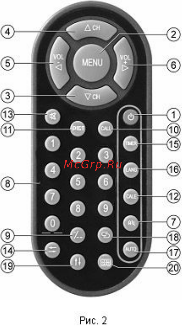 Premiera RTR-780TX Инструкция по эксплуатации онлайн [6/12] 28503