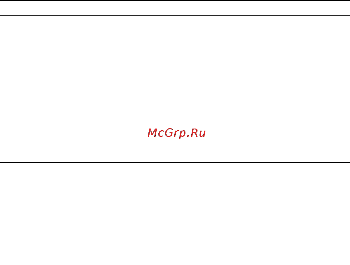 Sony ICD-AX412F Инструкция по эксплуатации онлайн [100/171] 28514