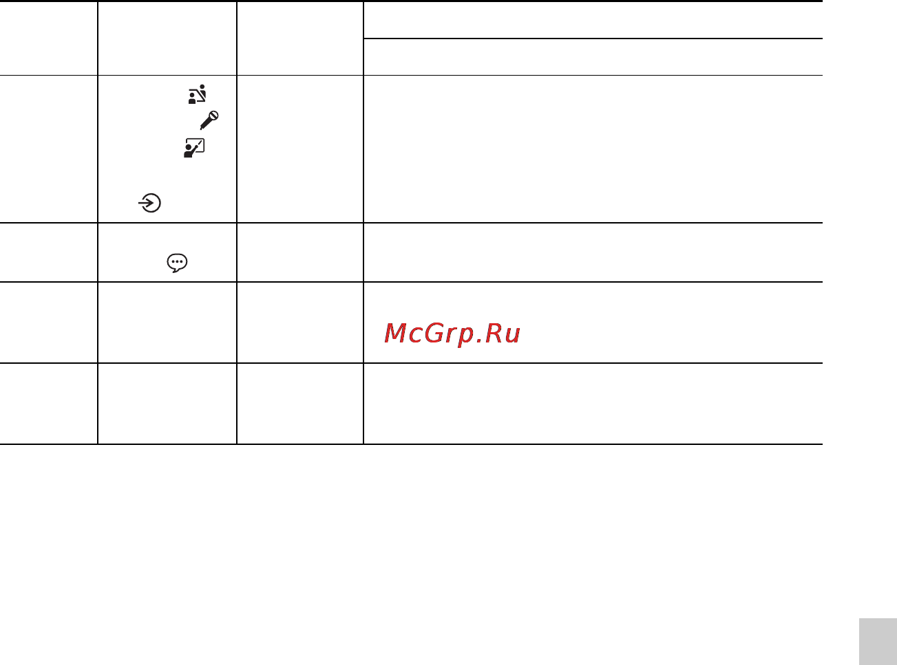 Sony ICD-AX412F Инструкция по эксплуатации онлайн [139/171] 28514