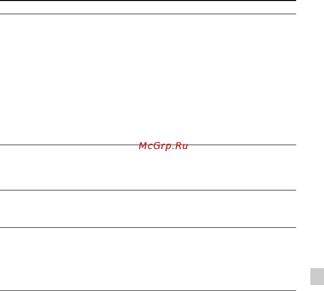 Sony ICD-AX412F Инструкция по эксплуатации онлайн [143/171] 28514