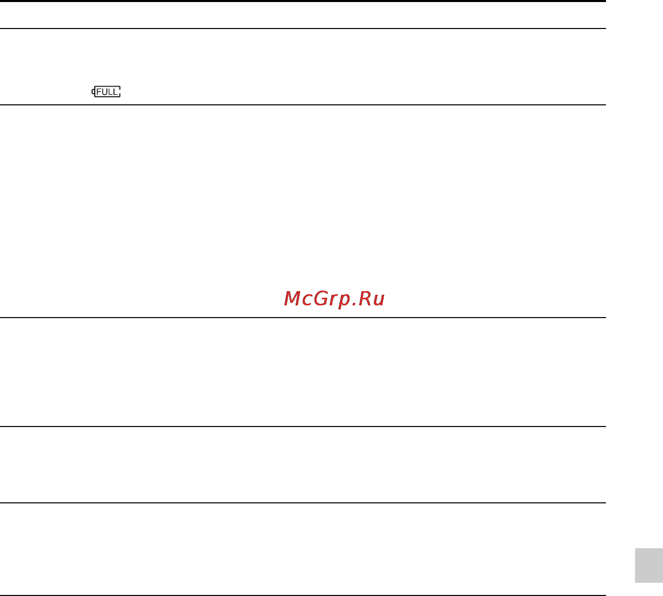 Sony ICD-AX412F Инструкция по эксплуатации онлайн [149/171] 28514