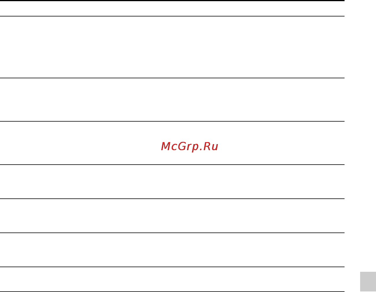 Sony ICD-AX412F [155/171] Список сообщений