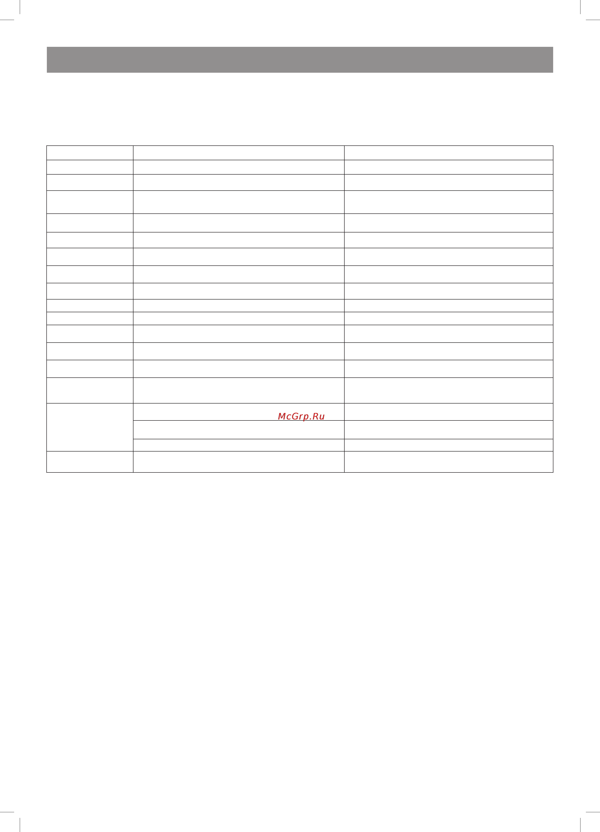 Vitek VT-4105 BK [10/52] English