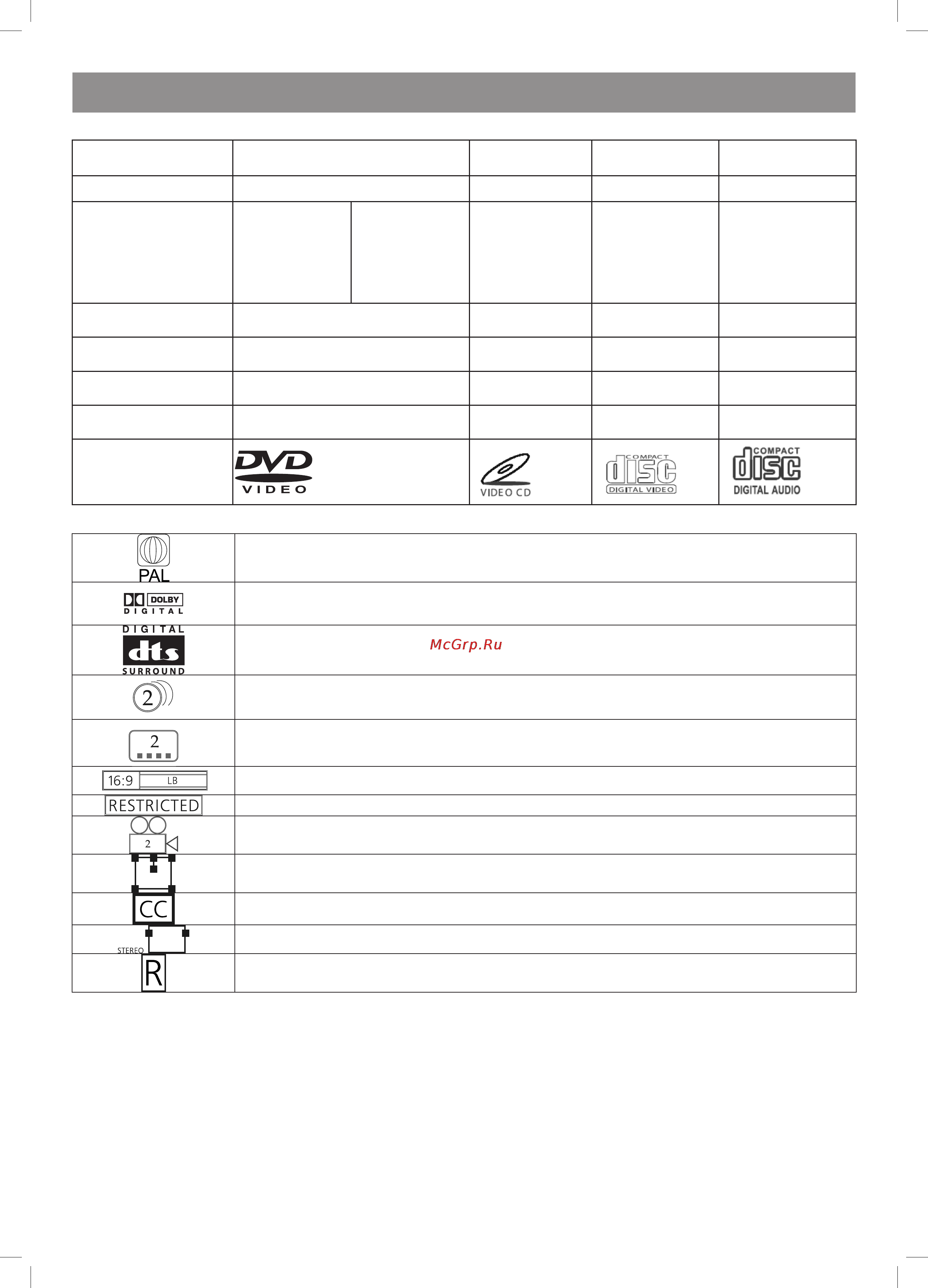 Vitek VT-4105 BK [14/52] Канал выхода вука