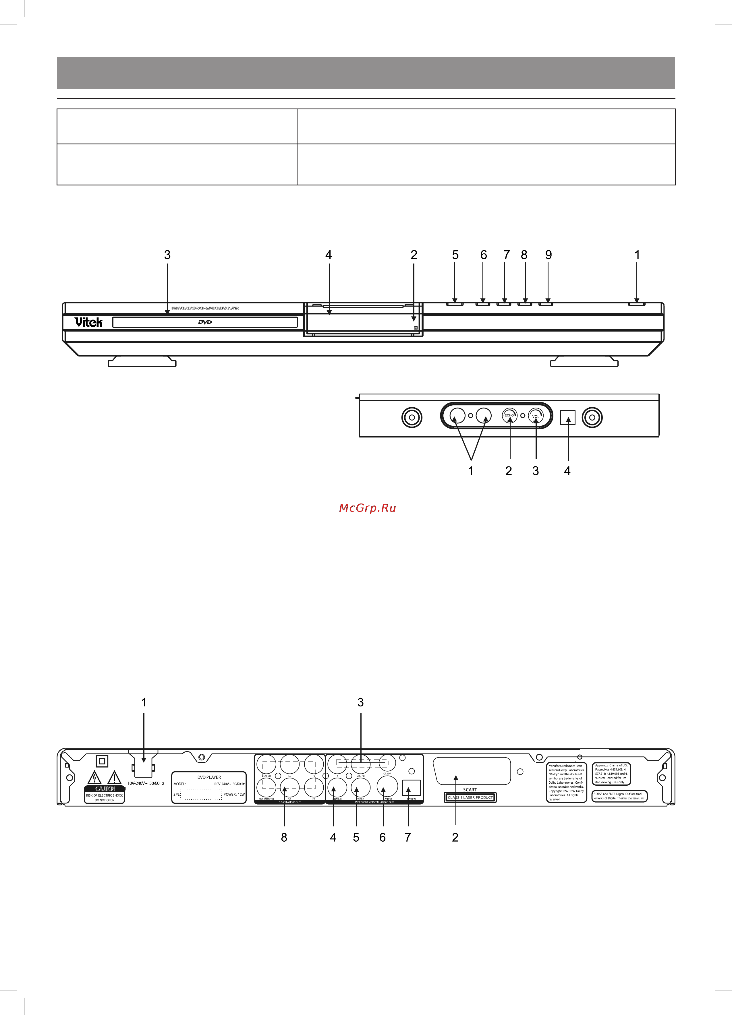 Vitek VT-4105 BK [15/52] Русский