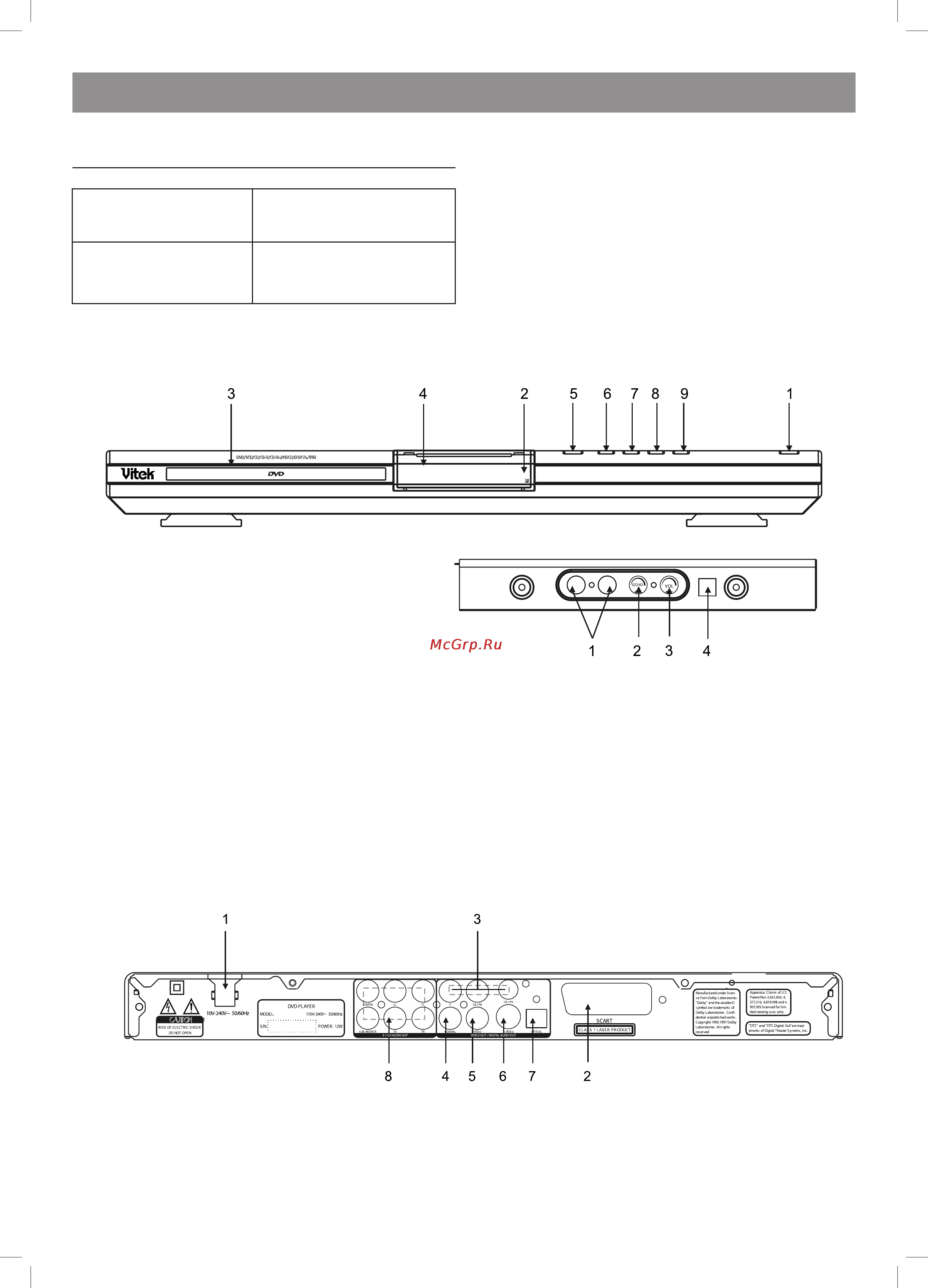 Vitek VT-4105 BK [25/52] Україньский