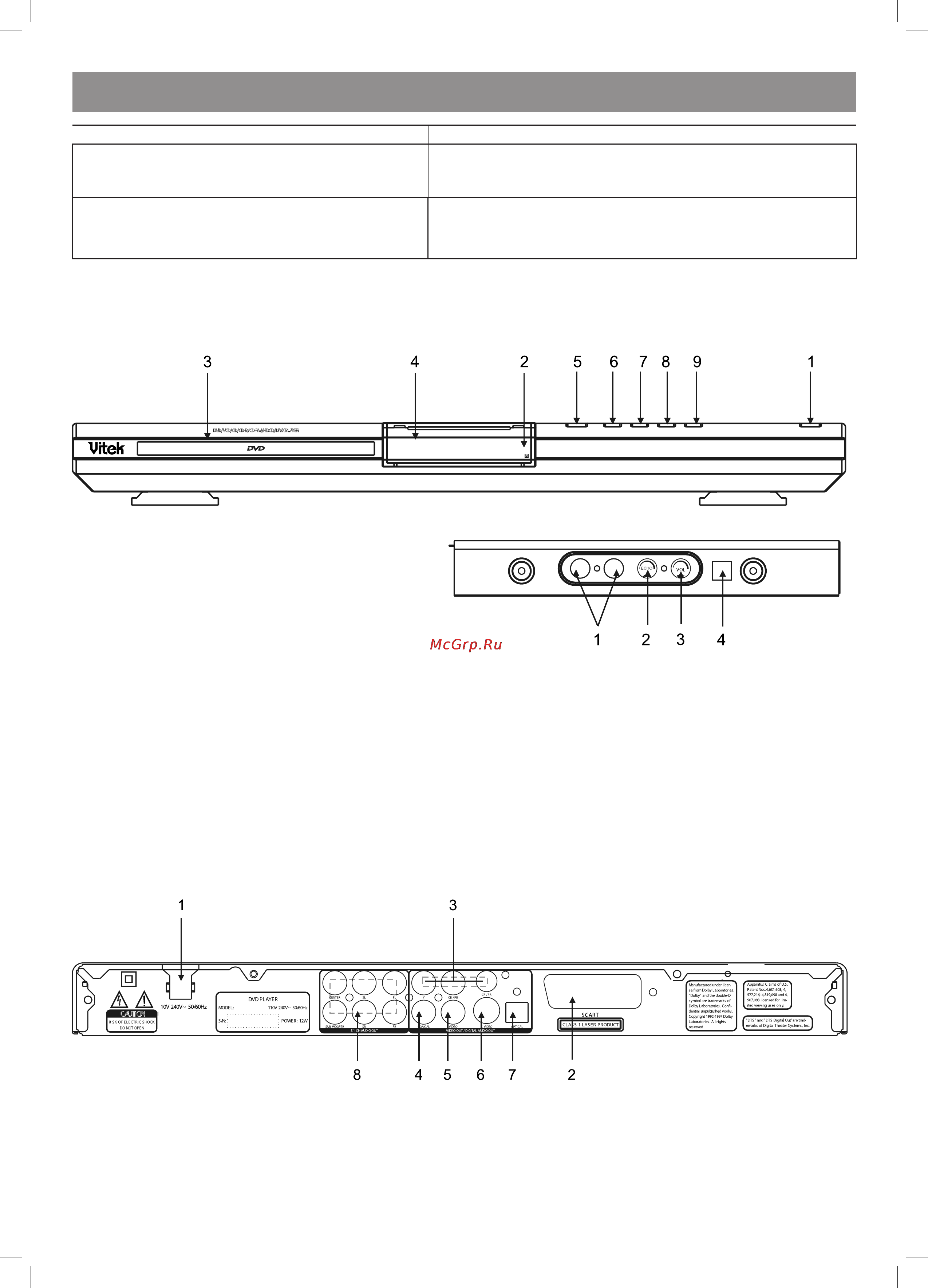 Vitek VT-4105 BK [45/52] Ўзбек