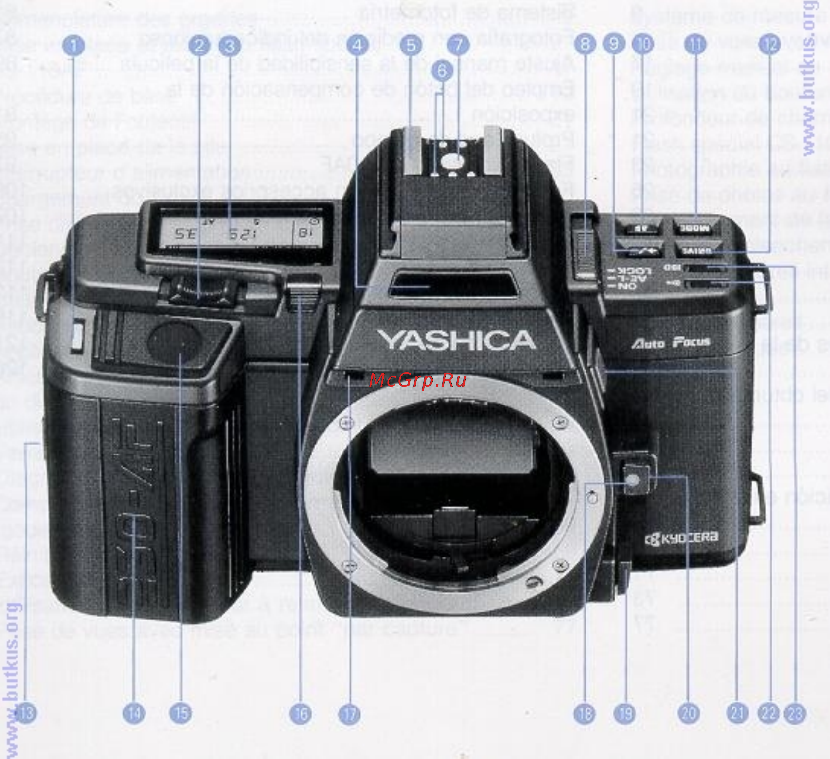 Yashica CS 250 AF Инструкция по эксплуатации онлайн [3/33] 28525
