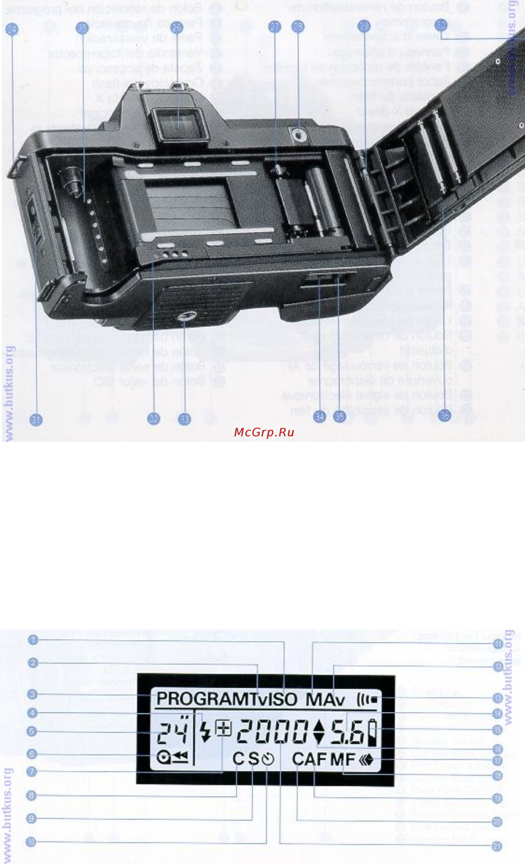 Yashica CS 250 AF Инструкция по эксплуатации онлайн [4/33] 28525