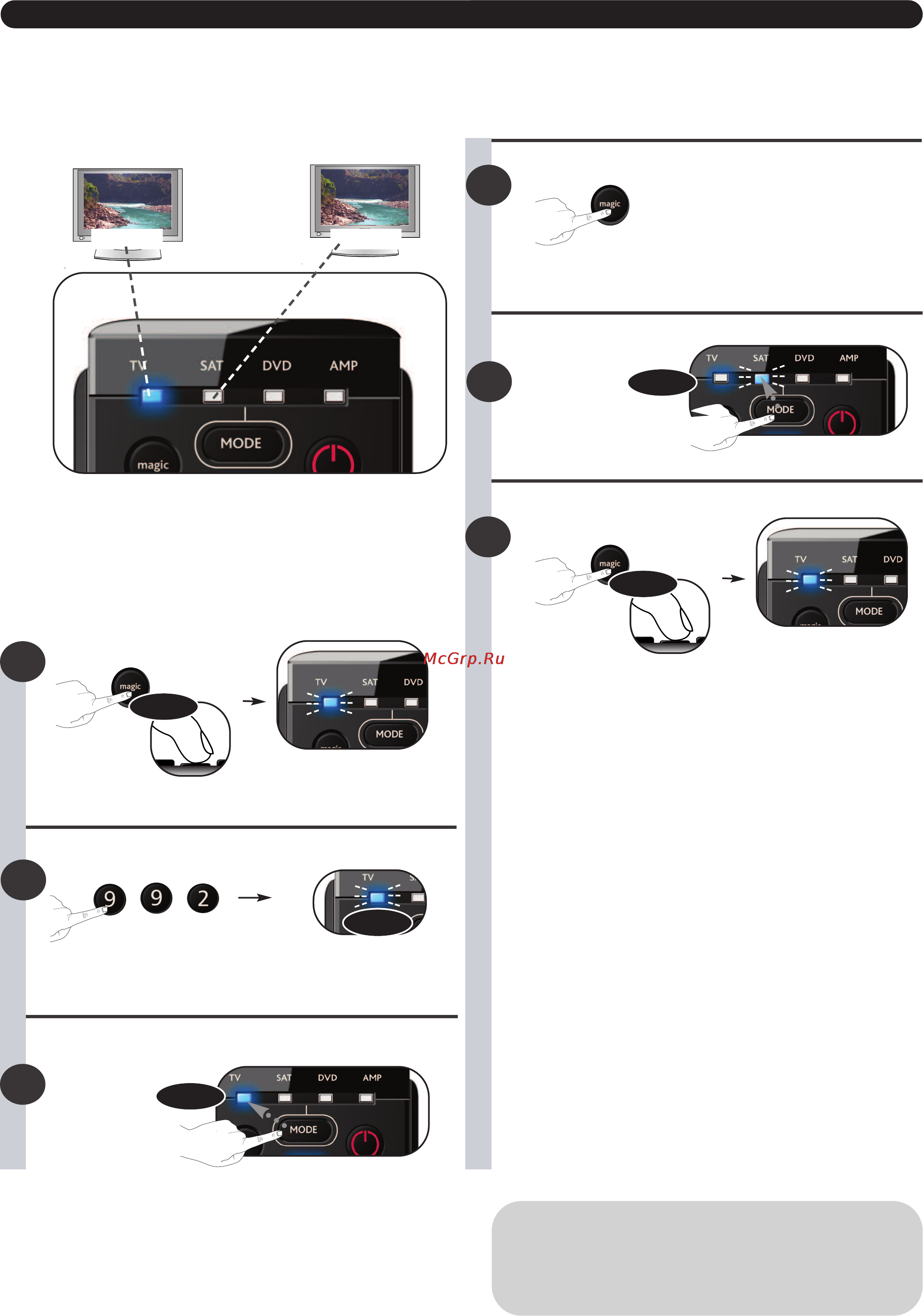 One For All URC 7140 [2/5] Philips sony tv1 tv2