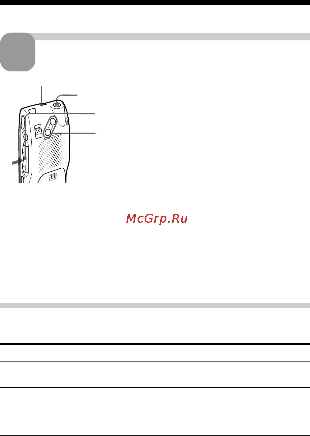 Sony ICD-MS515 [22/96] Py e epa