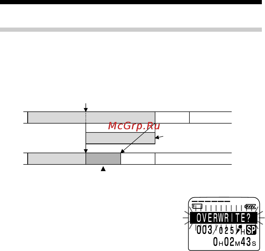 Sony ICD-MS515 [32/96] A e e a e a c pe c p e e