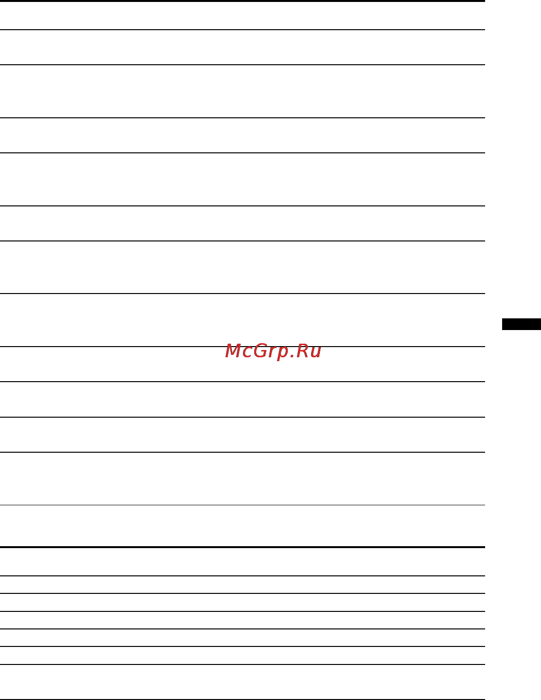 Sony ICD-MS515 [47/96] Peдaктиpовaниe cообщeний