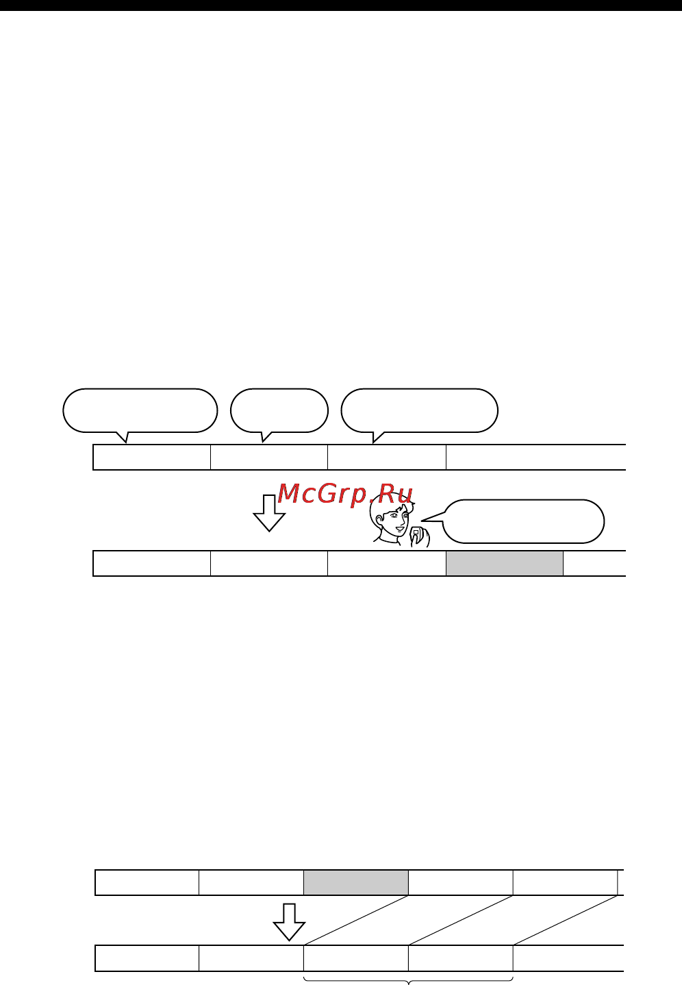 Sony ICD-MS515 [6/96] Что тaкоe цифpовой диктофон c memory stick
