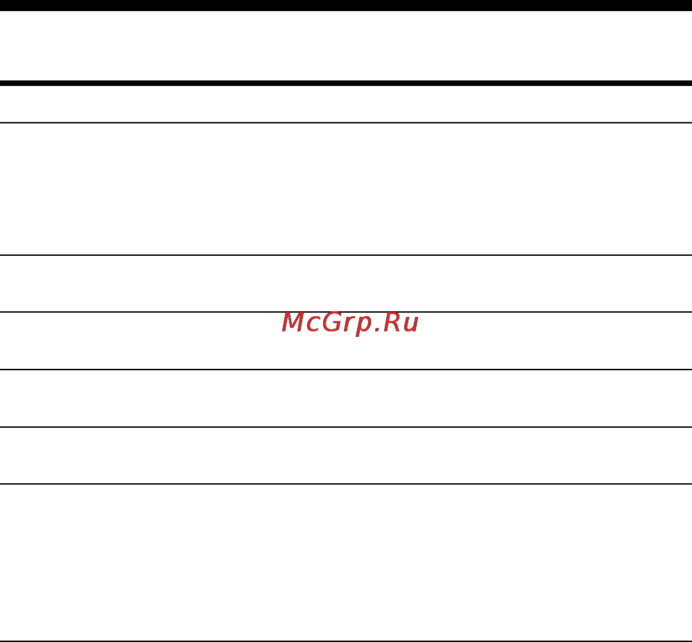 Sony ICD-MS515 [60/96] Измeнeниe ycтaновок menu пpодолжeниe