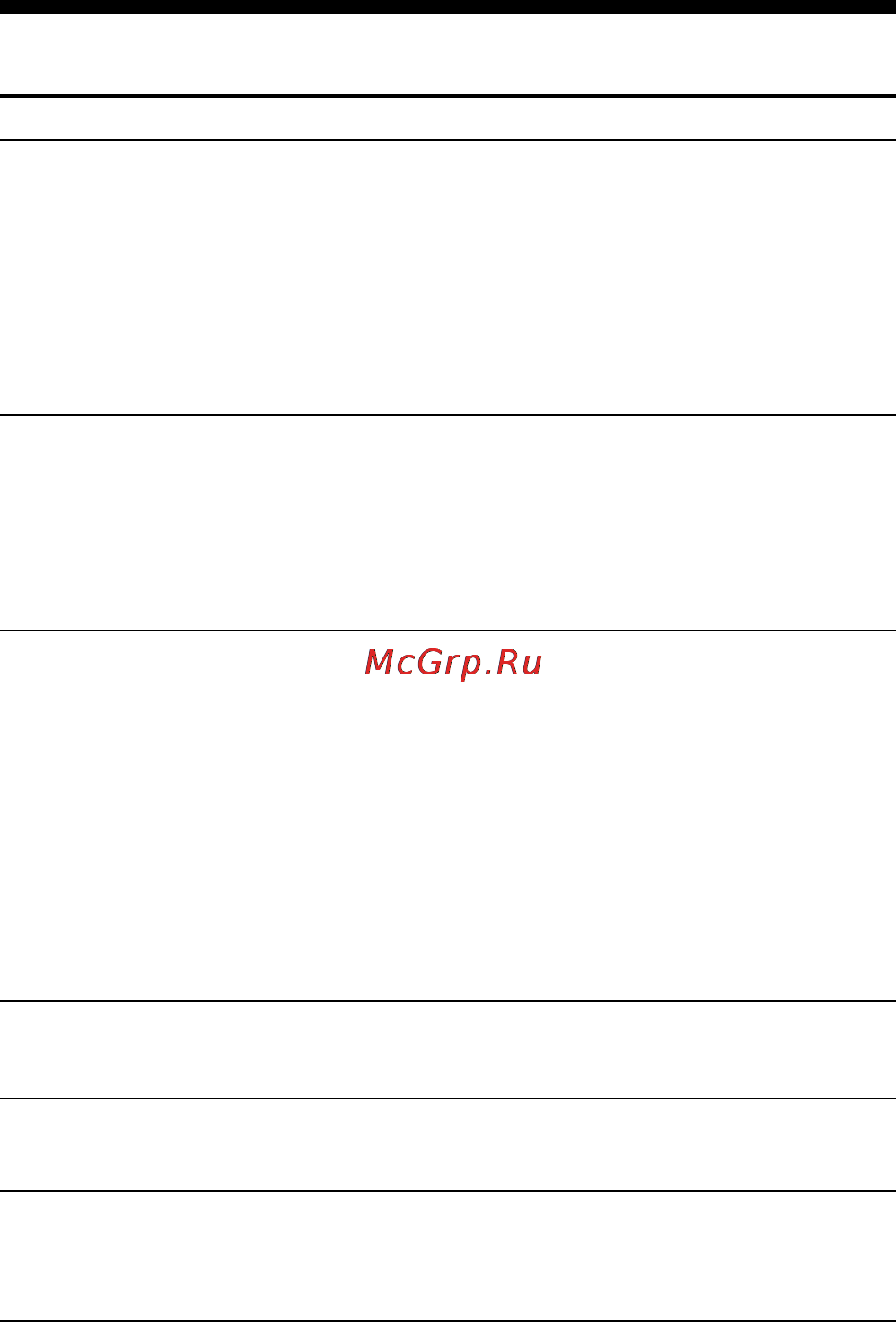 Sony ICD-MS515 [82/96] Уcтpaнeниe нeполaдок пpодолжeниe