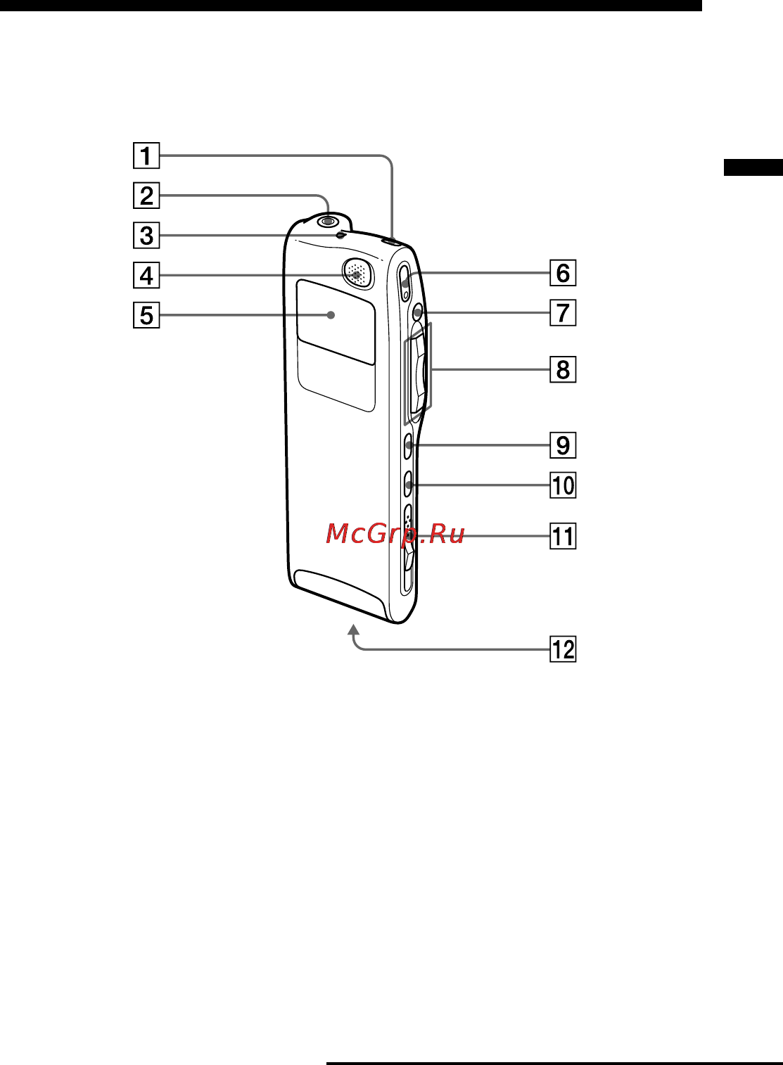 Sony ICD-MS515 [91/96] A a e e a e p a y pa e