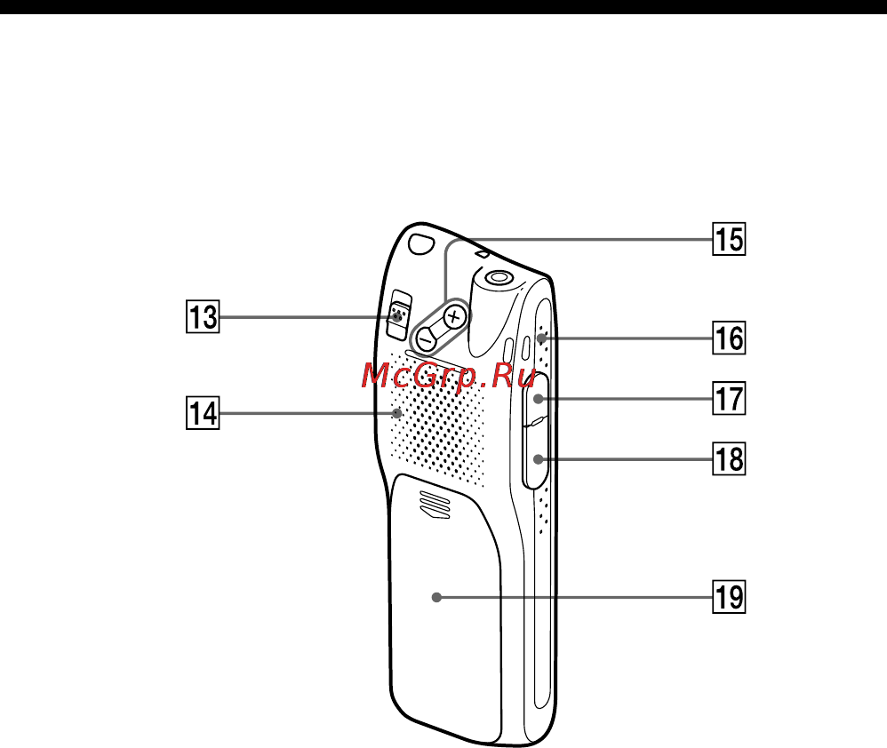 Sony ICD-MS515 [92/96] Укaзaтeль дeтaлeй и оpгaнов yпpaвлeния пpодолжeниe