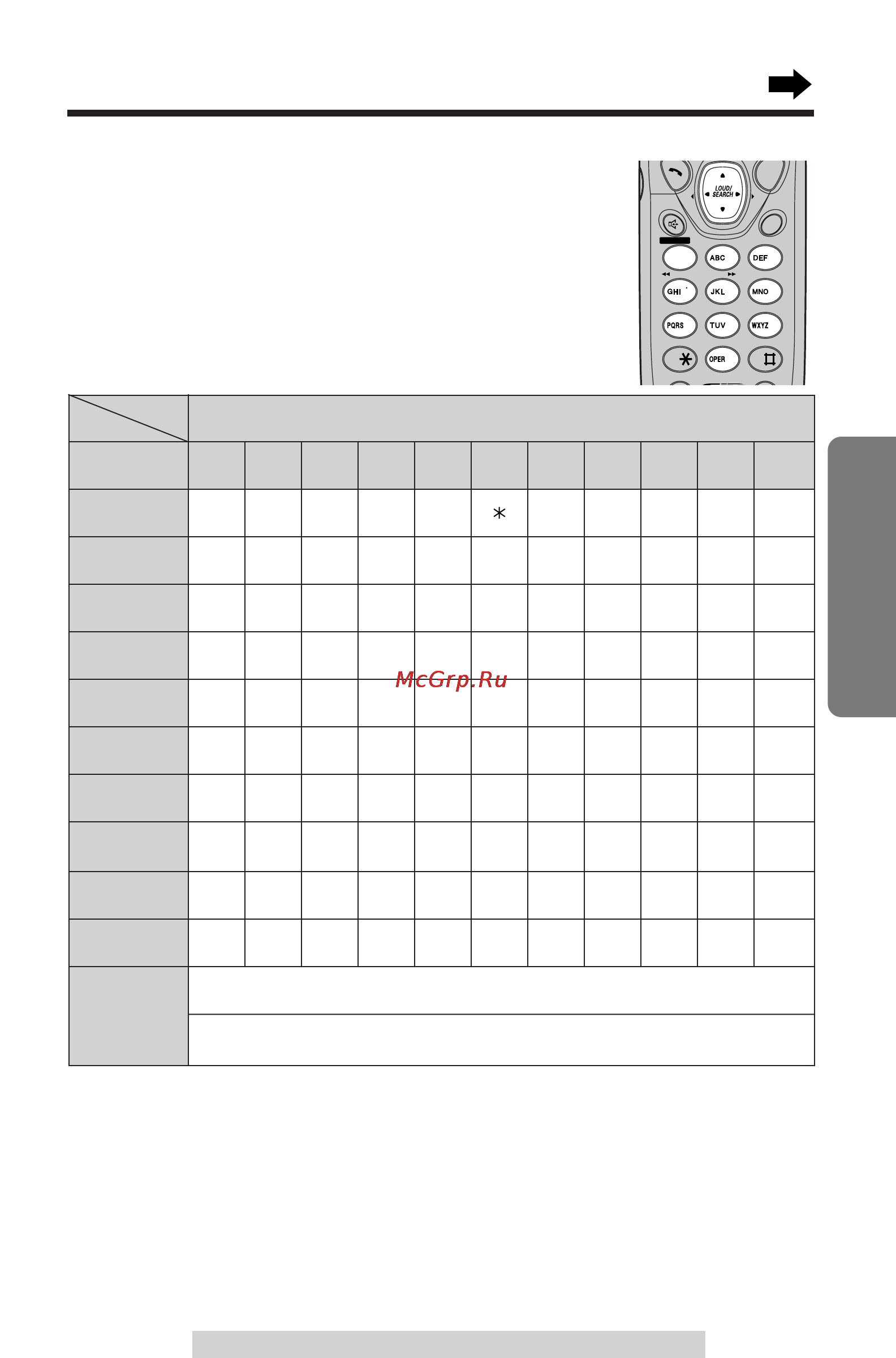 Panasonic KX-TG2257 [49/96] Entering names and symbols
