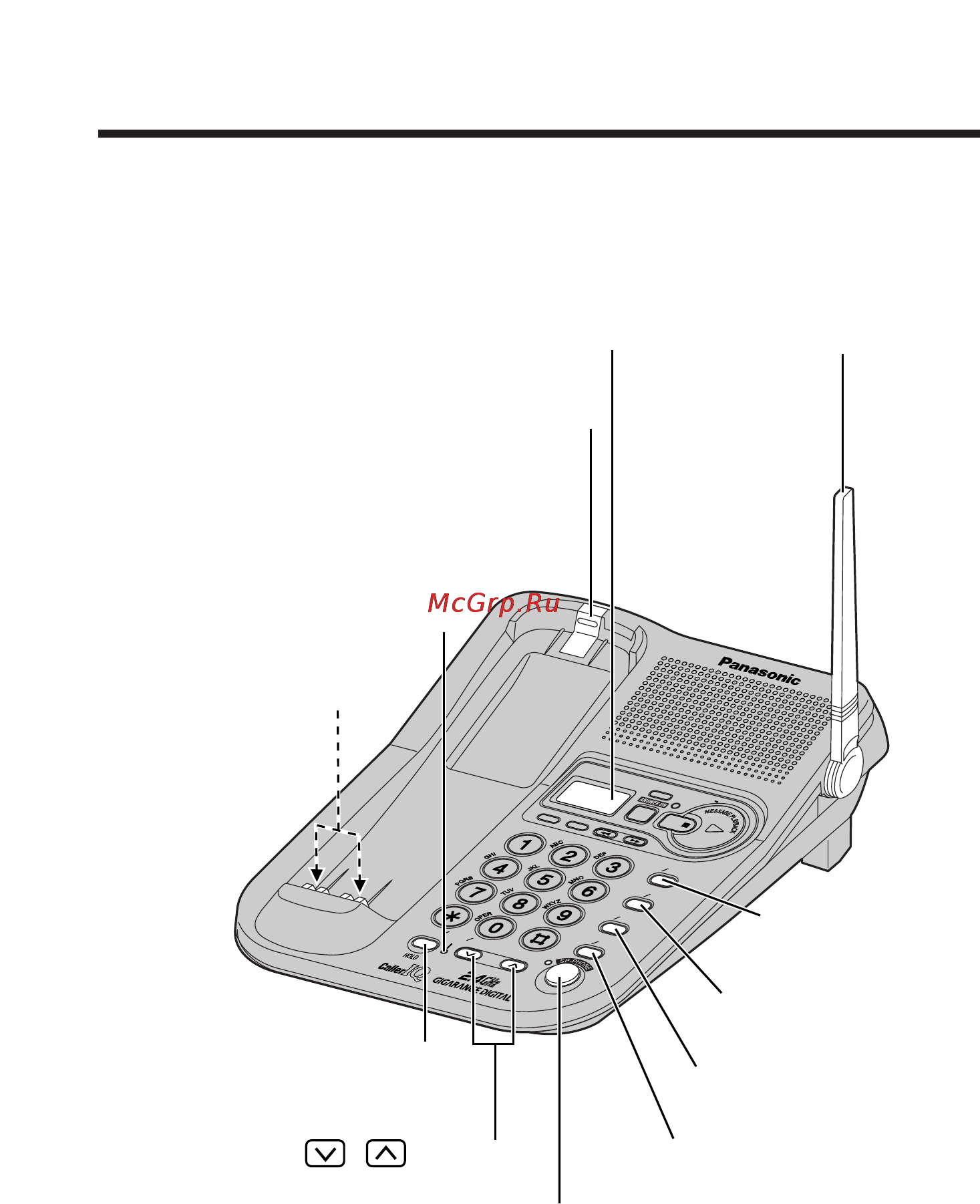 Panasonic KX-TG2257 [6/96] Base unit