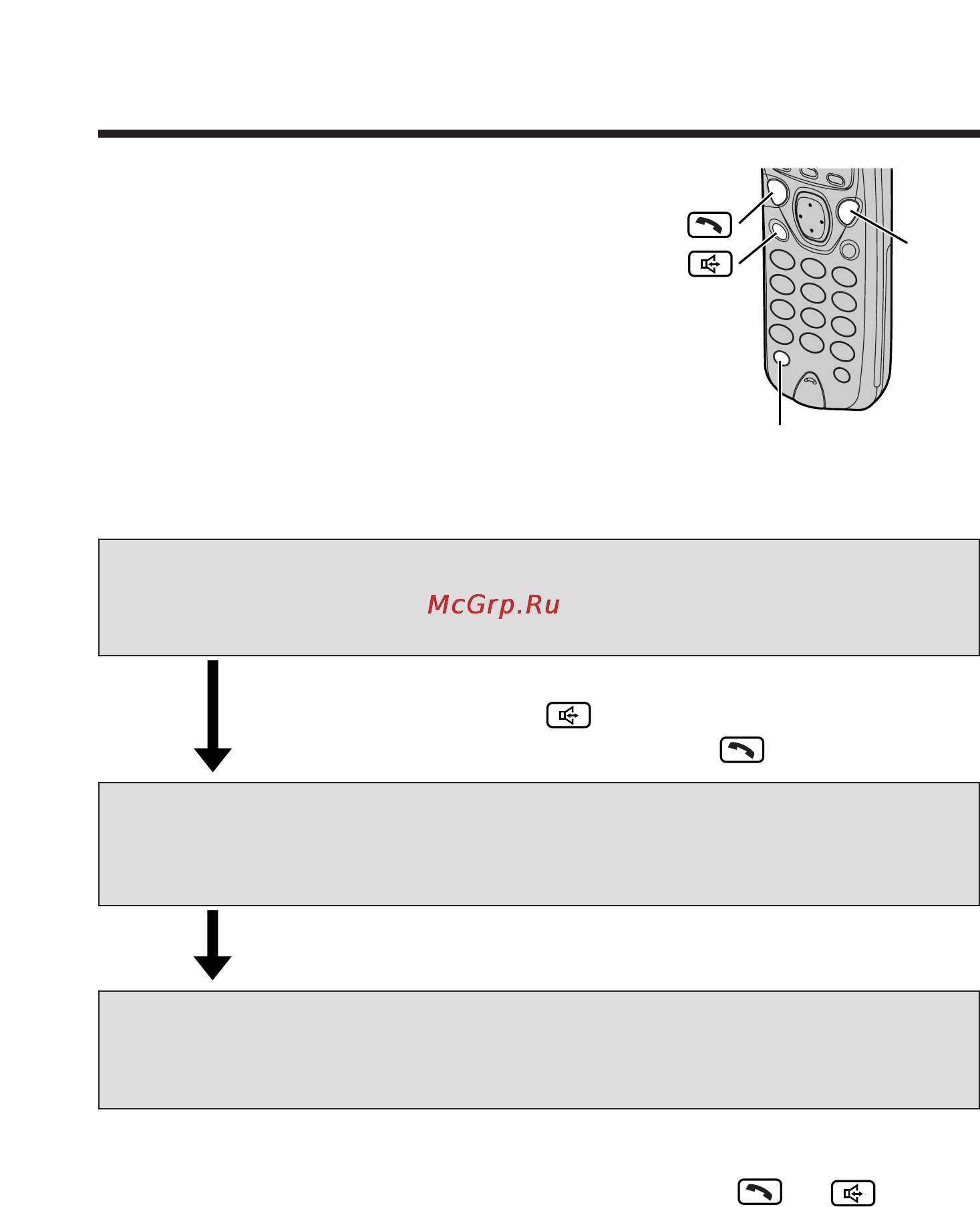 Panasonic KX-TG2257 [72/96] Remote operation with the handset