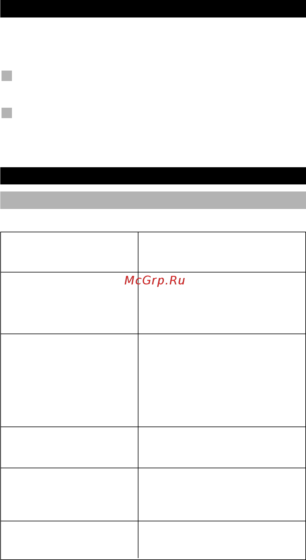 One For All URC 7711 PL Black [8/20] Управление цветом и яркостью