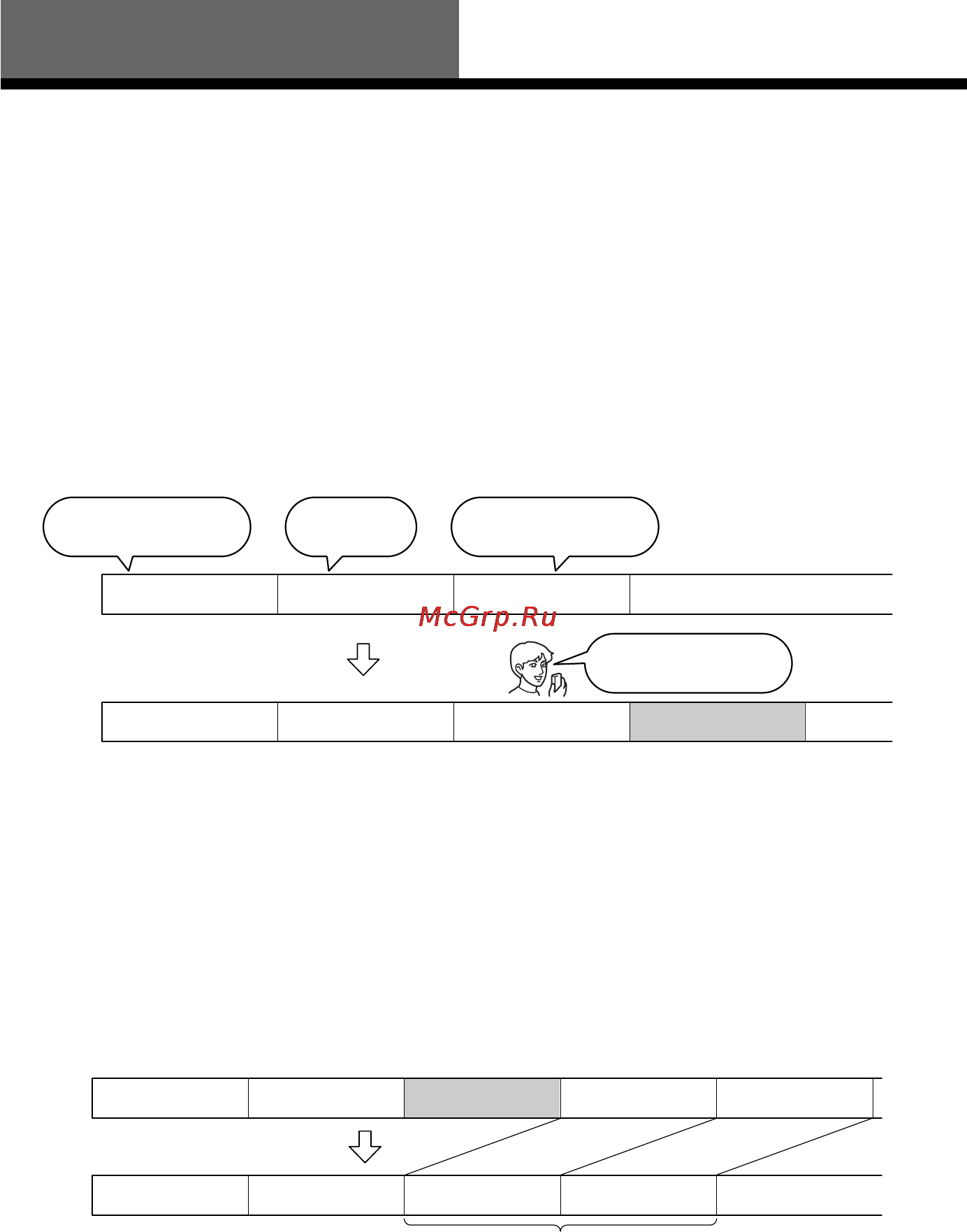 Sony ICD-MS1 [4/72] What is the memory stick ic recorder