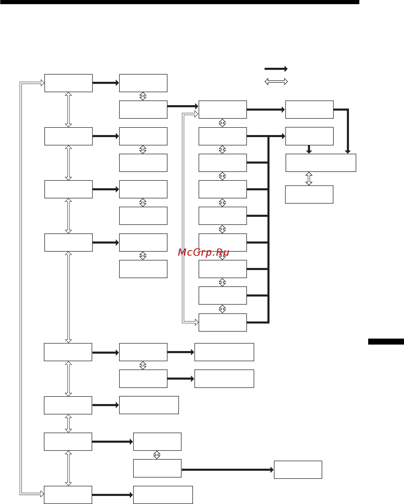 Sony ICD-MS1 [69/72] Menu map