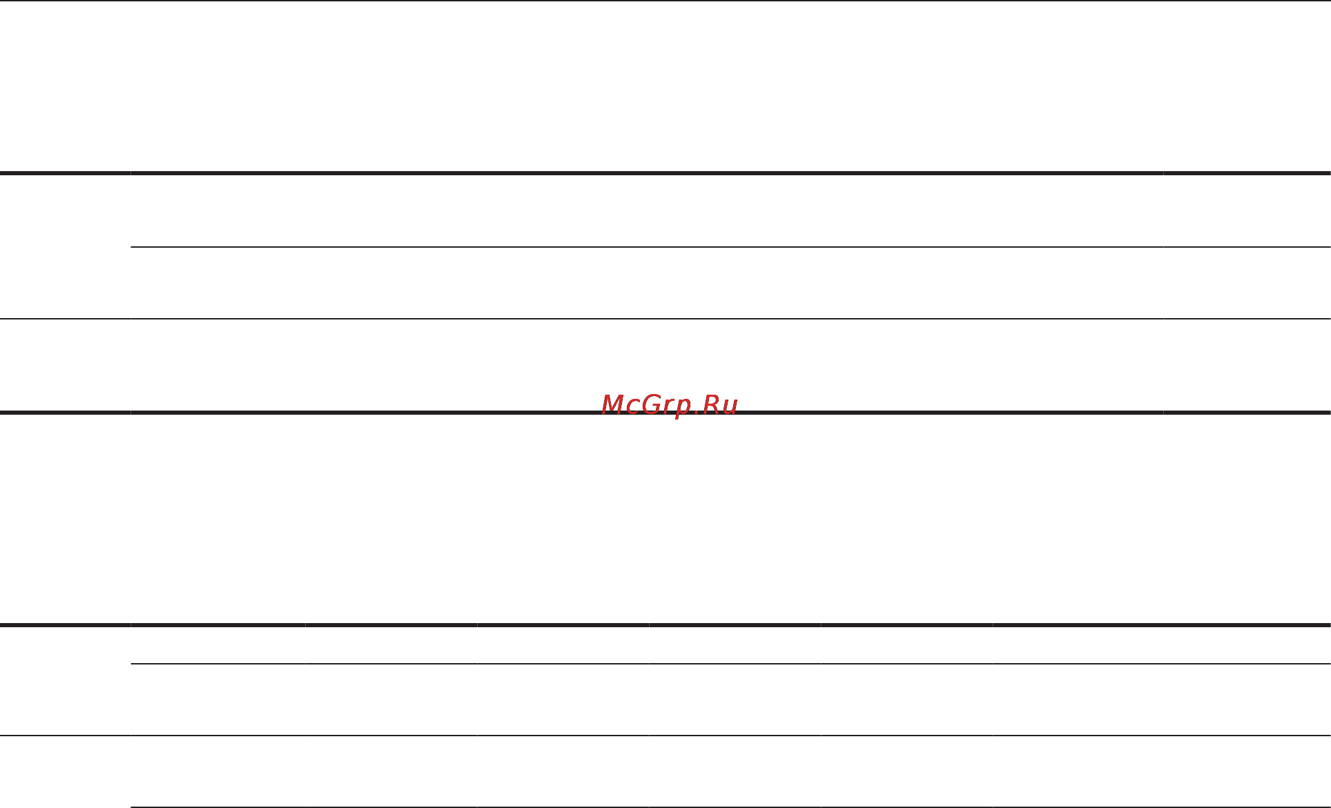 Opel Astra 2012 - MY 12.0 [268/282] Технические данные 267
