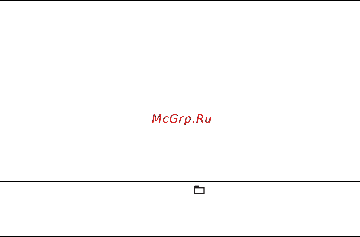 Sony PCM-M10 Инструкция по эксплуатации онлайн [124/147] 28537