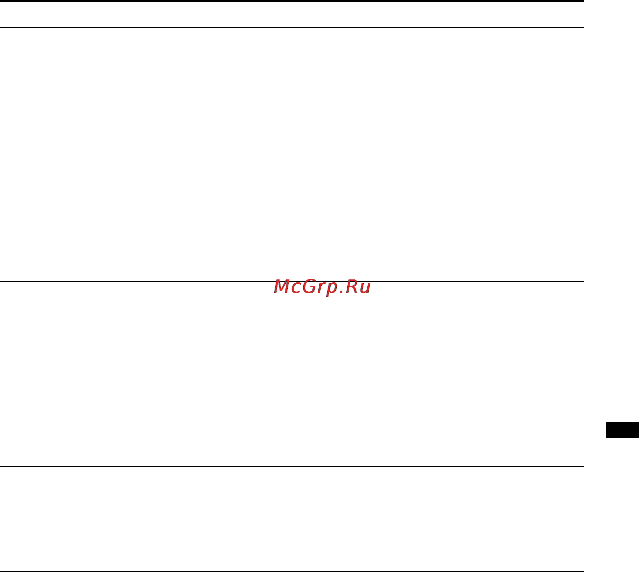 Sony PCM-M10 Инструкция по эксплуатации онлайн [125/147] 28537