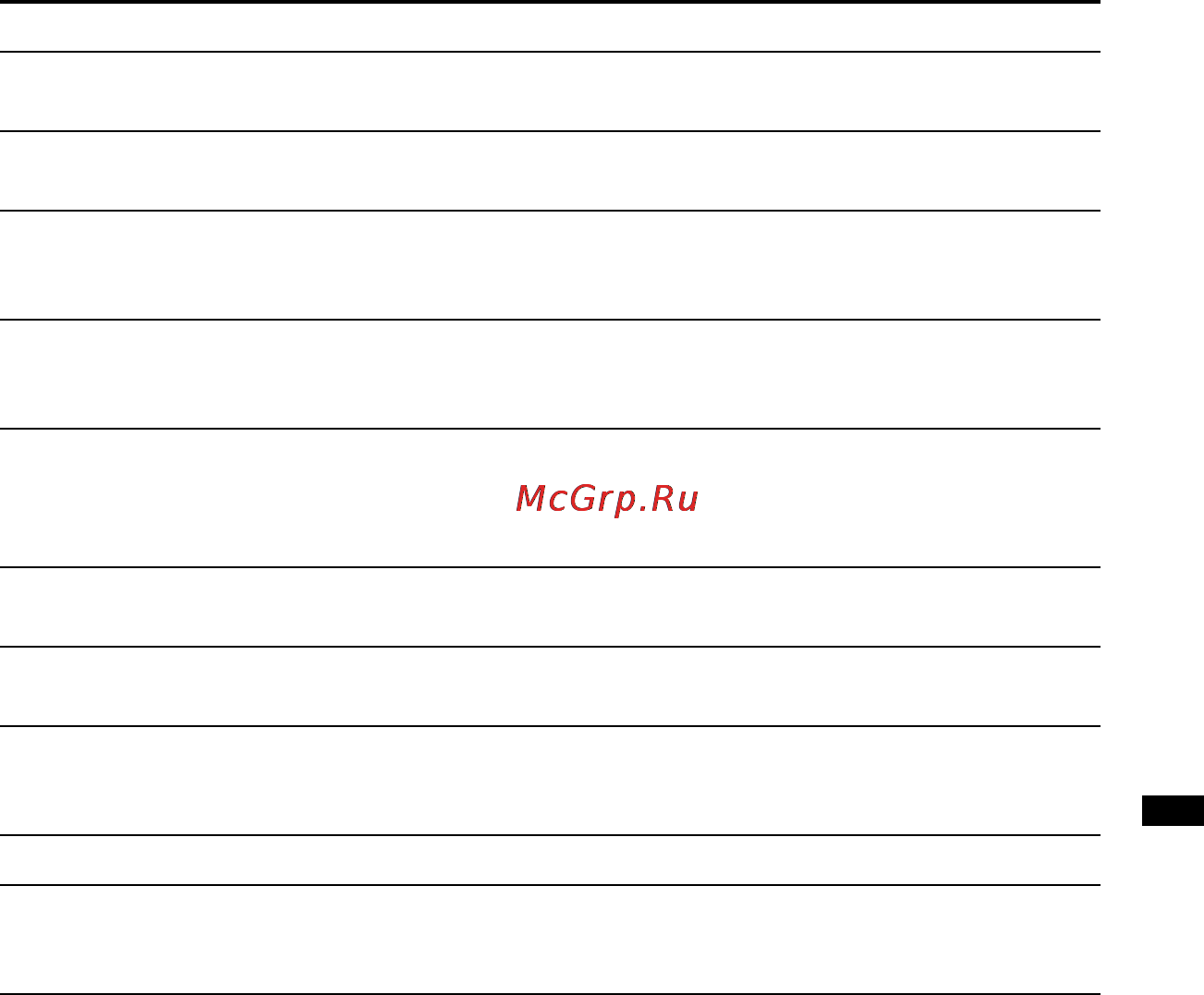 Sony PCM-M10 Инструкция по эксплуатации онлайн [133/147] 28537