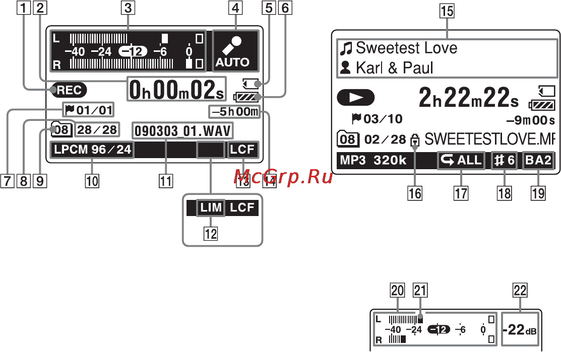 Sony PCM-M10 [138/147] Окошко дисплея