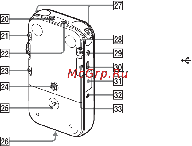 Sony PCM-M10 [14/147] Вид сзади